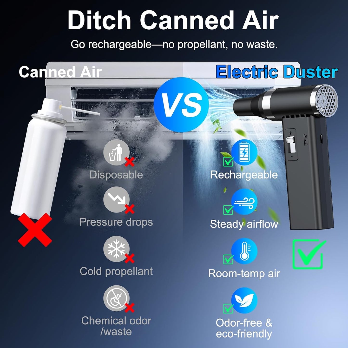 Mini Ultra-Slim Electric Compressed Air Duster 150,000RPM Super Power, Rechargeable Cordless Air Duster, Powerful Airflow for Computer, Keyboard, Outdoor, House and Car