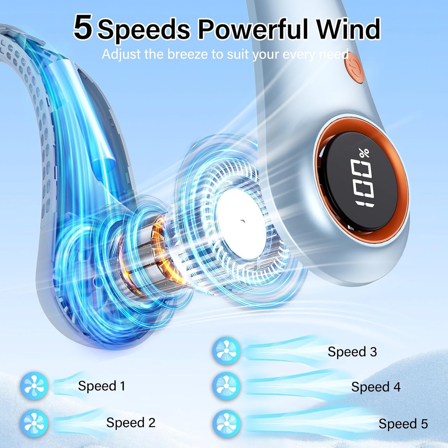 Portable Neck Fan, Neck Fans That Blow Cold Air, 5000mAh 5 Speeds Bladeless Wearable Personal Fan, USB Rechargeable Battery Operated Cooling Neck Fan, Quiet Hands Free Fan for Travel