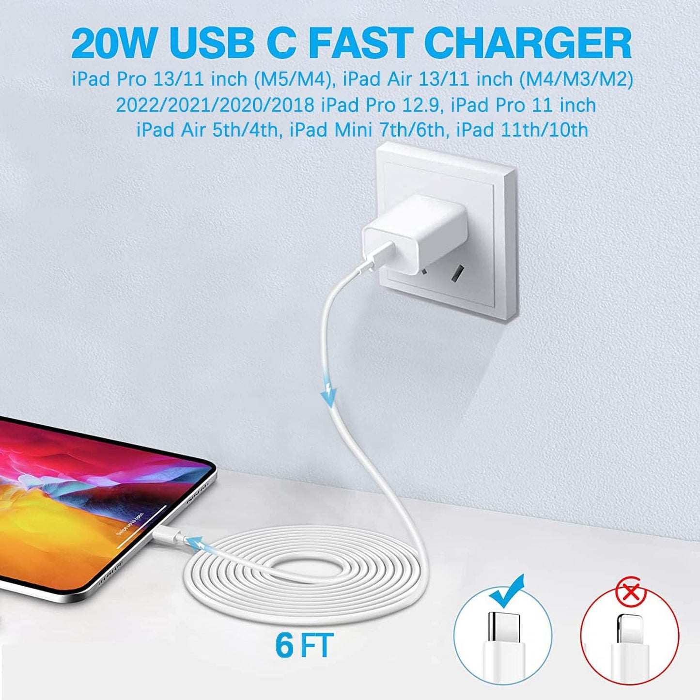 USB C Fast Charger for Apple iPad Pro 13/12.9/11 in 2026-2018,iPad 11th(A16),iPad Air 5th/Mini 7th,iPhone 17/16/15 Series,USB C Charger Fast Charging Adapter Wall Block with 6FT USBC to C Cable Cord