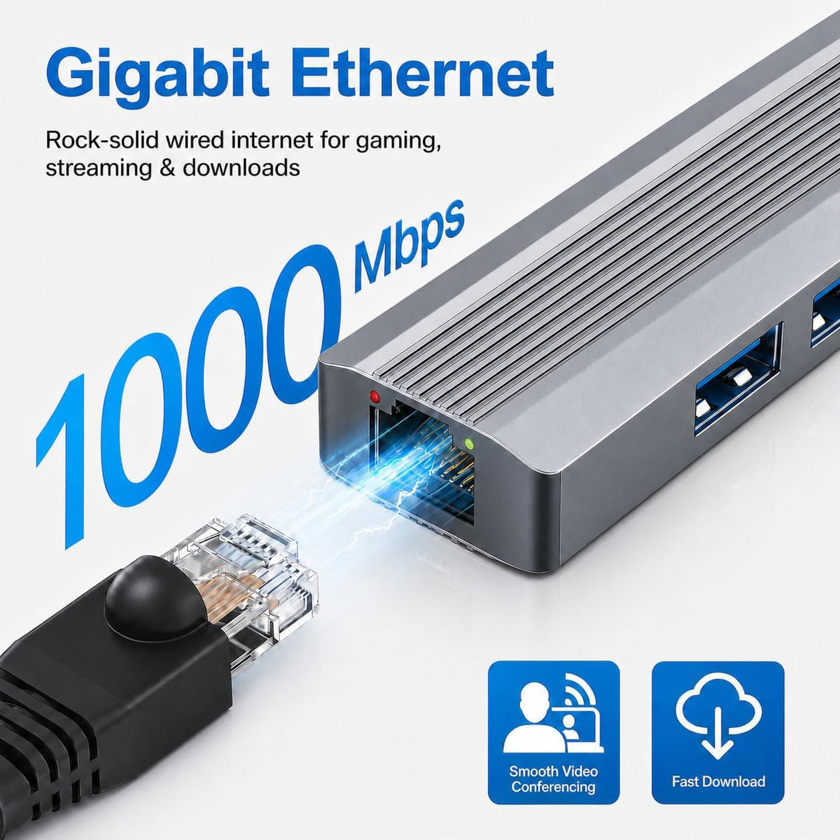 USB C/USB Hub with Ethernet, 5-in-2 Multiport Adapter for Laptop iPad