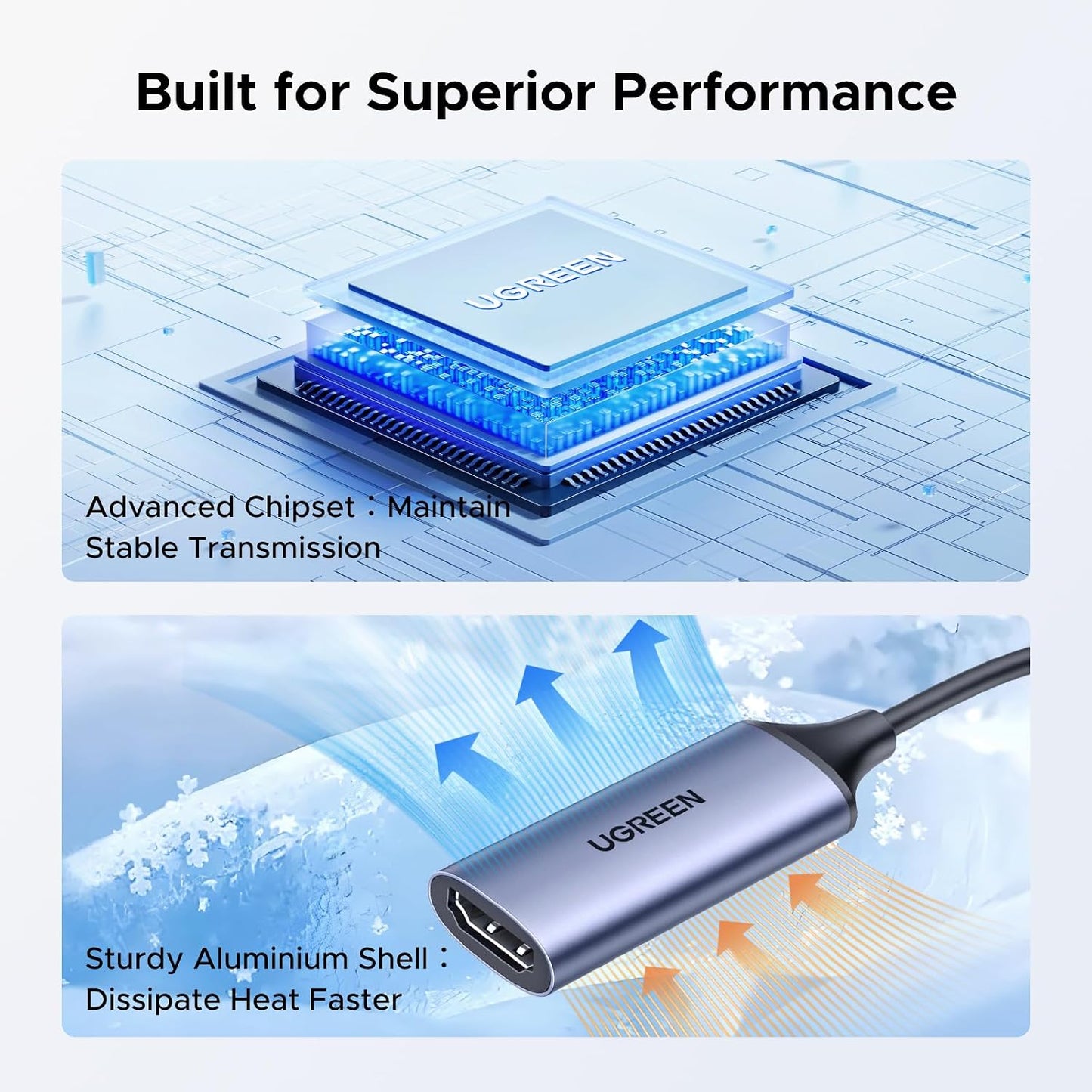 UGREEN Full HD 1080P 30fps Video Capture Card 4K HDMI to USB 2.0 | USB-A/USB-C Audio Recording for Gaming Capture, Streaming, Teaching Compatible with Switch 2 Xbox PS4 PS5 Camera