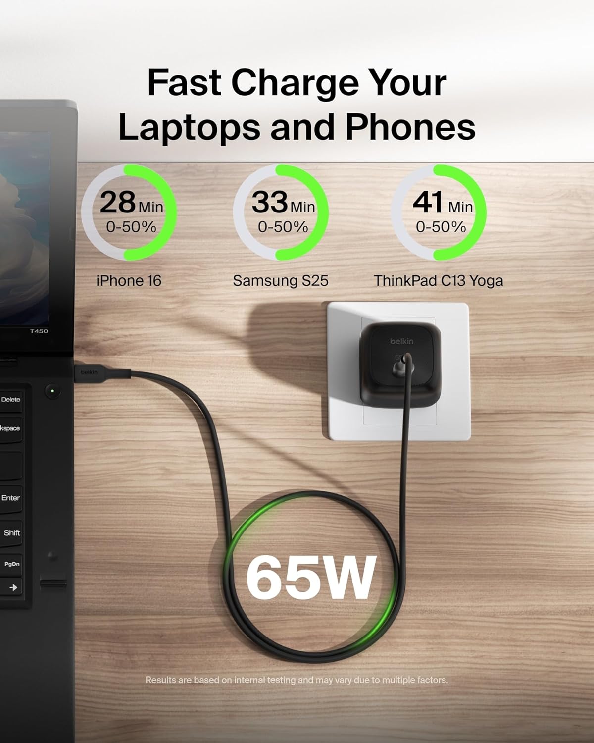 Belkin 65W Compact USB C Charger Block, Fast Charging for Travel | PD 3.1, PPS, Laptop Charger, MacBook, Chromebook, iPad, iPhone 17, Samsung Galaxy, Pixel, Nintendo Switch 2, Foldable Prongs
