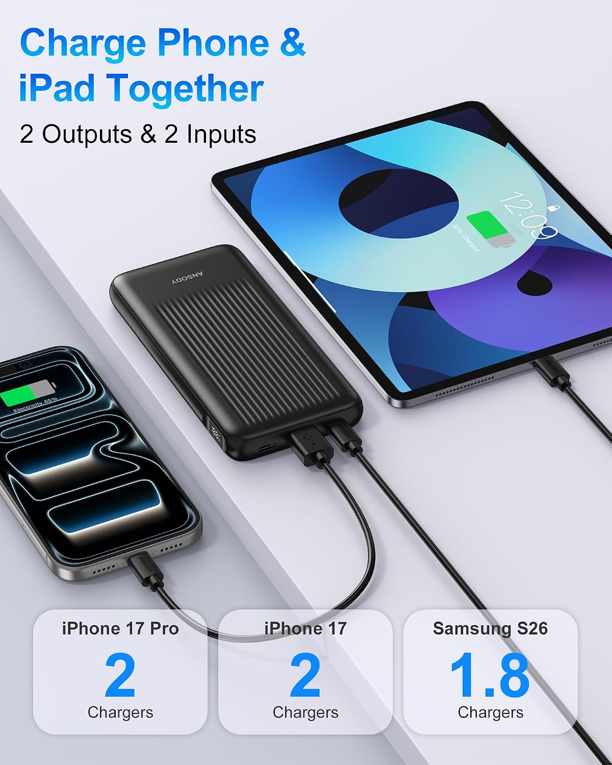 2-Pack Power Bank, 10000mAh 22.5W Fast Charging Portable Charger | Travel Essential, 2 Outputs & 2 Inputs, Slim USB C Digital Display Battery Pack for iPhone Galaxy iPad Tablets, Black & Black