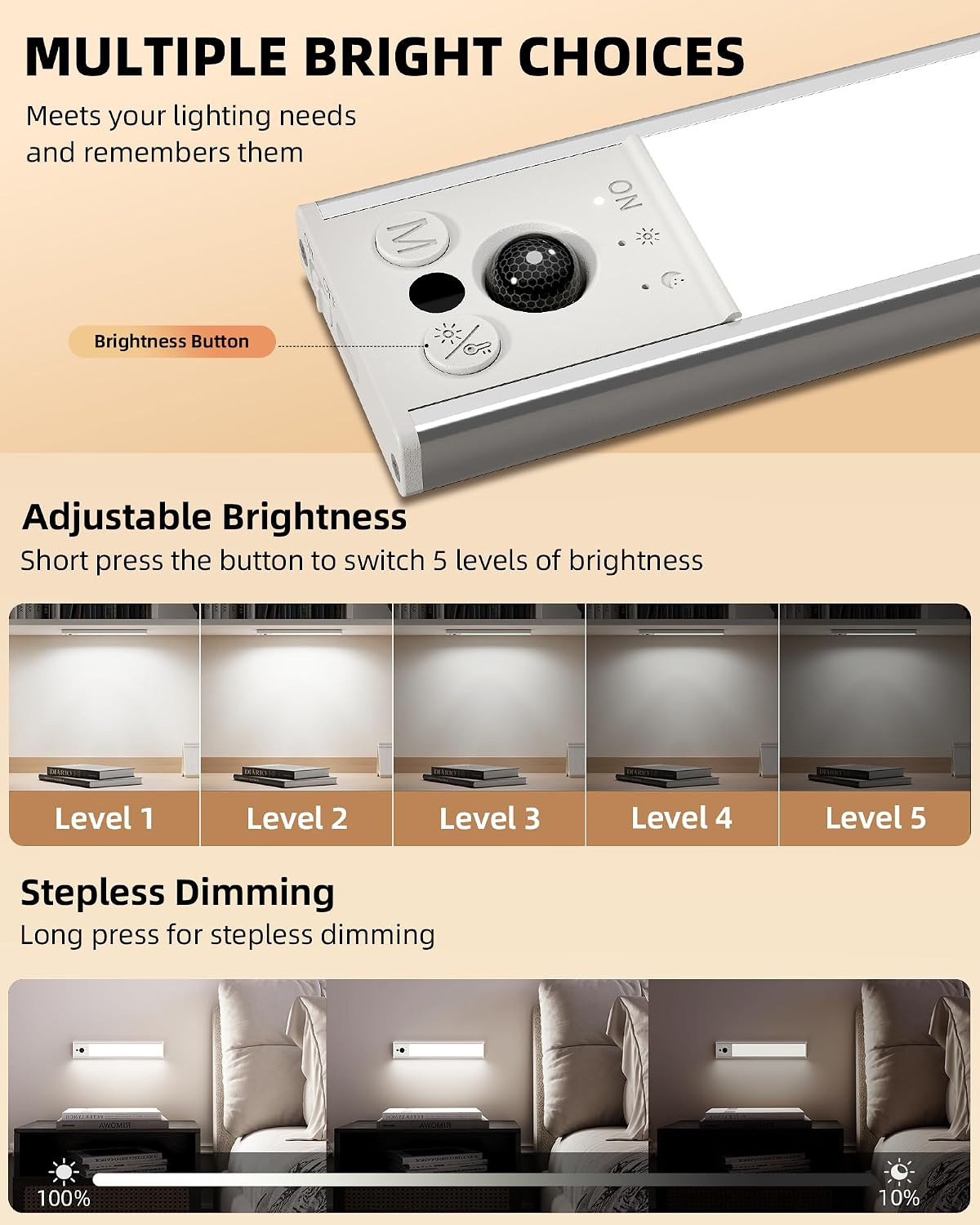 EZVALO 14.5inch Under Cabinet Lighting, 2 Pack 3500mAh Rechargeable Wireless Motion Sensor Lights Indoor, Dimmable Magnetic Closet Lights, Under Counter Lights for Kitchen, Pantry, Stairs