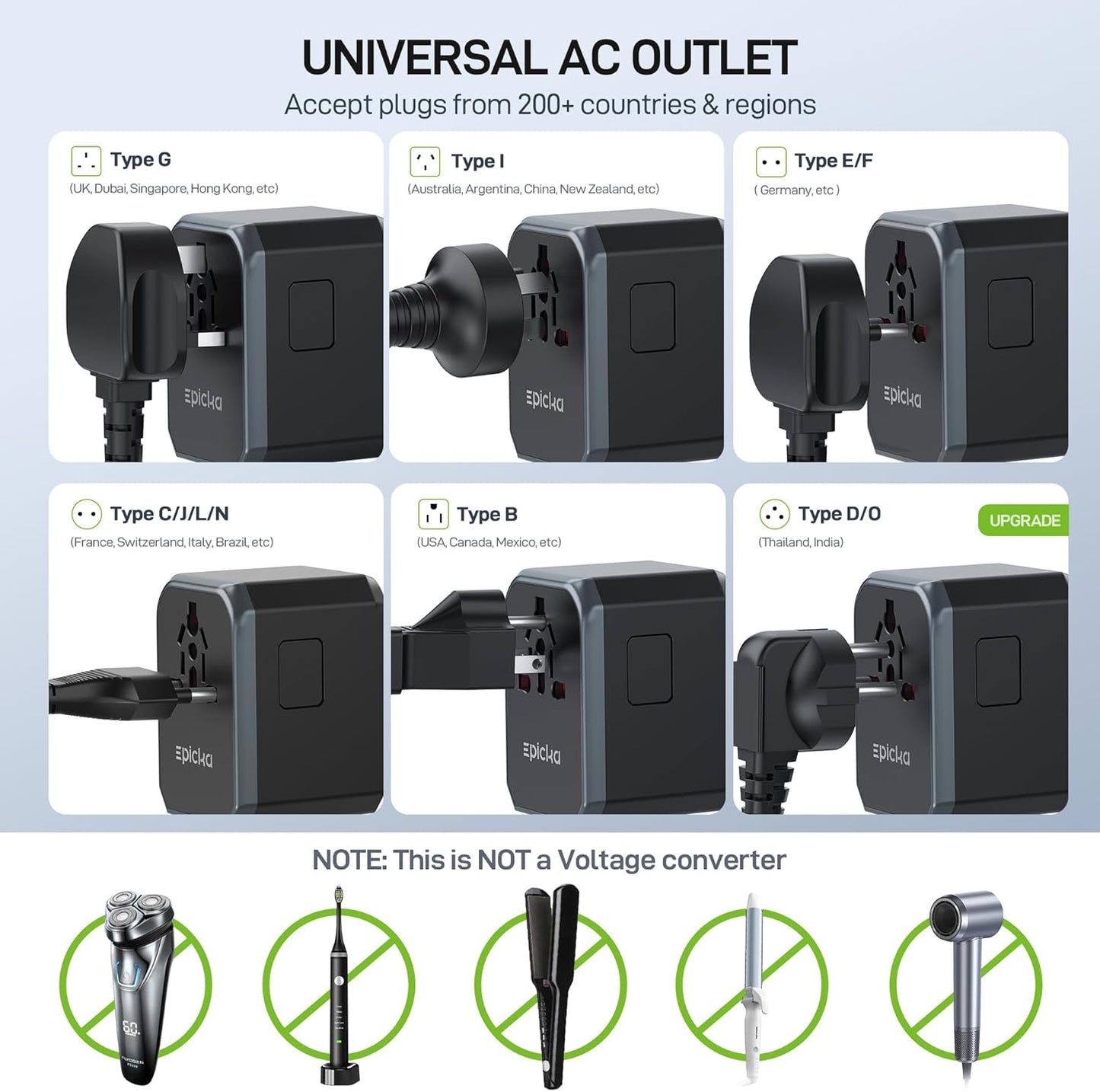 EPICKA 45W Universal Travel Adapter PD&QC, 1AC/4USB-C/1USB-A | Travel Plug Adapter for EU/US/UK/AUS, Fast Charging for Multi-Device, Not A Voltage Converter, TA-105S, Black