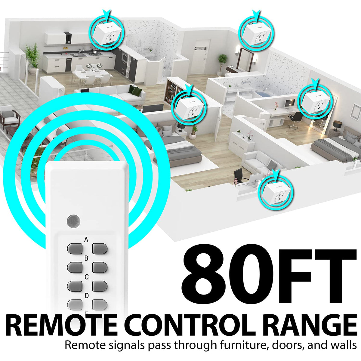 Fosmon Wireless Remote Control Outlet Plug Indoor, Battery Operated On/Off Light Switch for Electrical Outlet, Fan, Christmas Tree, No Interference, 15A/1875W, No Wiring & Expandable- 5 Pack