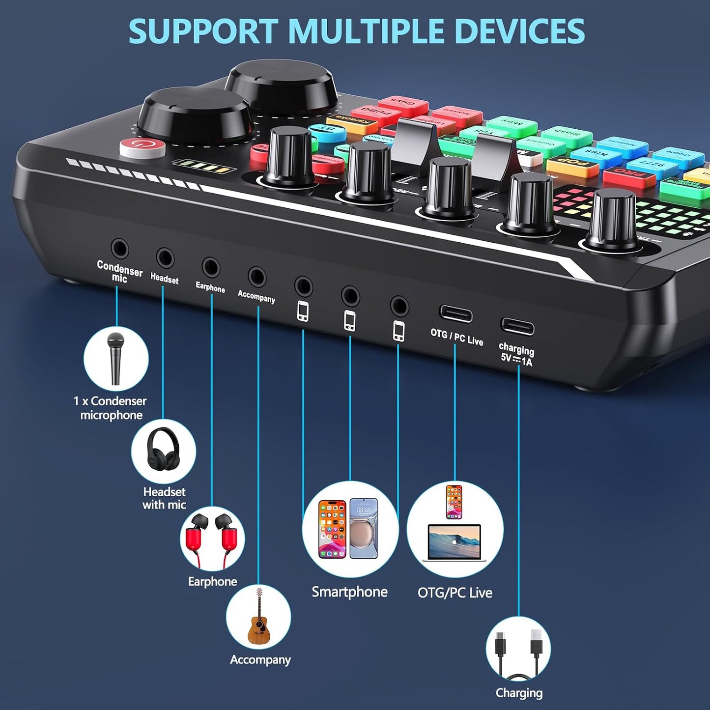 SINWE Podcast Microphone Bundle, BM-800 Condenser Mic with Live Sound Card Kit, Podcast Equipment Bundle with voice changer and Mixer functions for PC Smartphone Studio Recording & Broadcasting