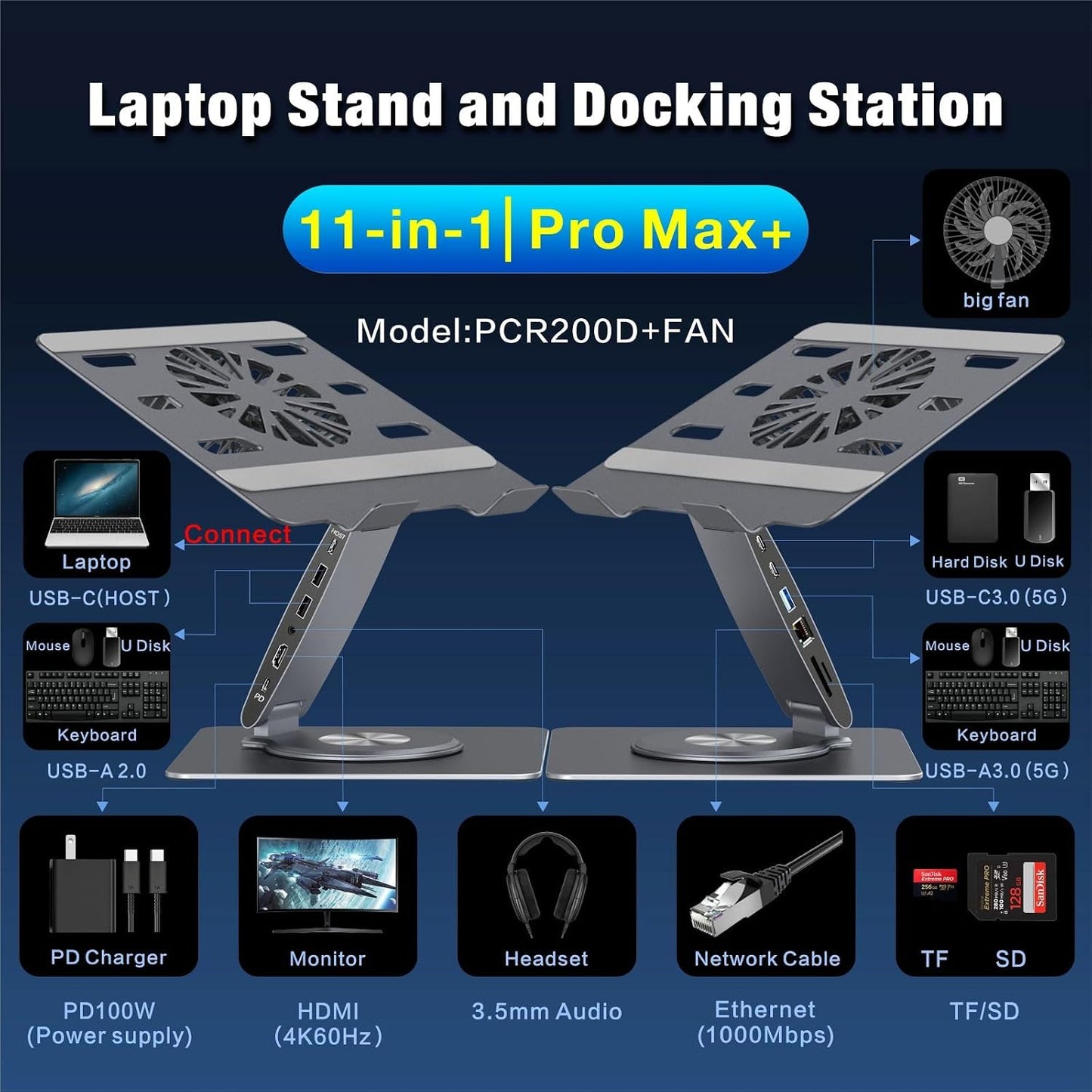 Laptop Docking Station Stand with Fan Aluminum Laptop Riser with USB-C Hub 11-IN-1 4K60Hz HDMI 100W PD Charging USB3.0 Ethernet Audio TF/SD, 360° Swivel, for MacBook Pro/Air, iPad Pro & Type-C Laptops