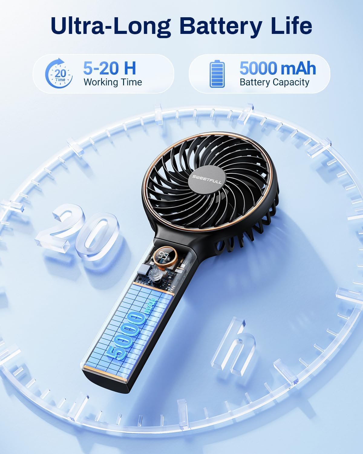 SWEETFULL Handheld Portable Fan, 5000mAh Rechargeable Battery, 6 Speed Wind, LED Digital Display, Foldable Electric Personal Mini Travel Fan with Backup Power, Summer Essentials Gifts for Women Girl