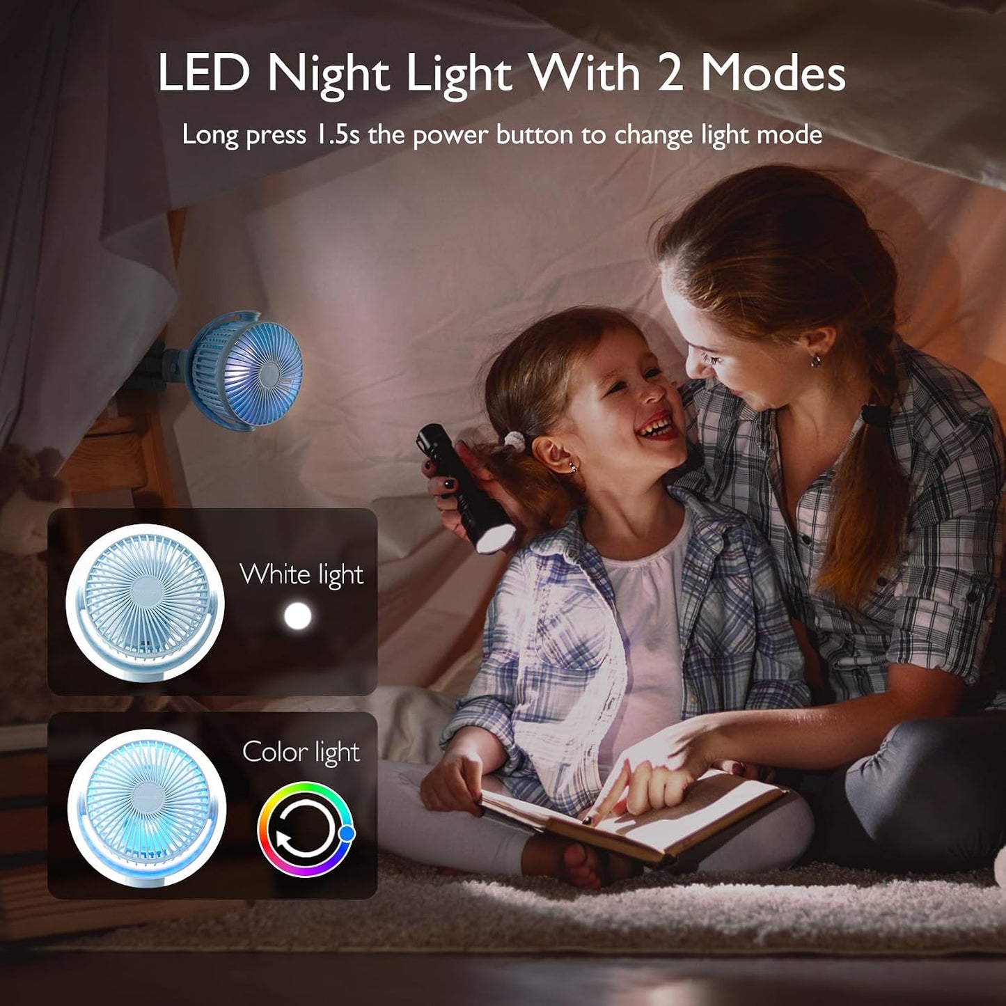 Momcozy 8000mAh Portable Stroller Fan, 27H Ultra-long Battery Life | Detachable 4 Speed 360°Rotate LED Night Light with 2 Modes, USB Rechargeable Handheld Cooling Fan for Travel/Car Seat/Bedroom