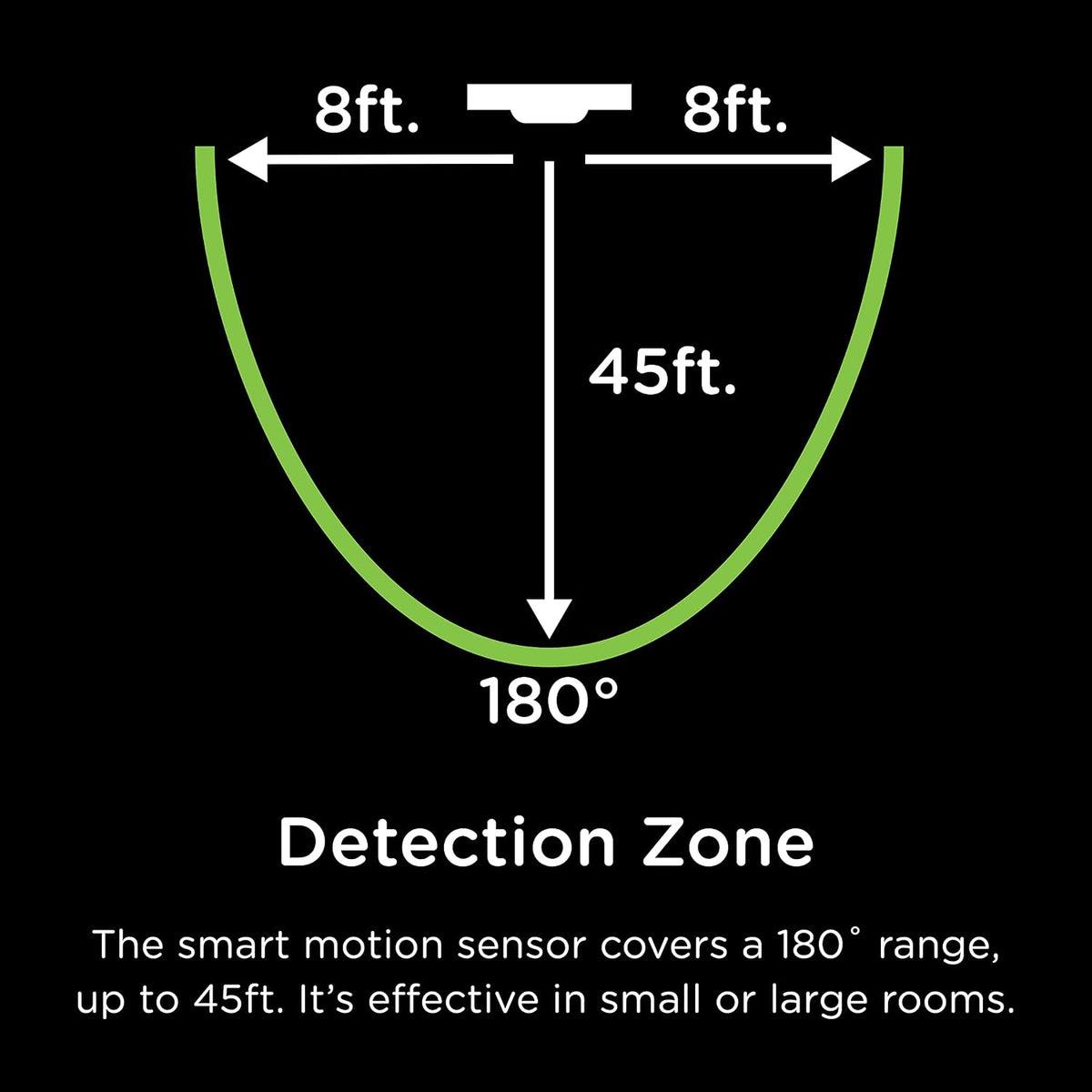 Enbrighten Z-Wave Smart Motion Sensor Light Indoor, On/Off, Vacancy/Occupancy Sensor, Includes White & Almond, Zwave Hub Required, Works with SmartThings, Wink, & Alexa, Smart Light Switch, 26931
