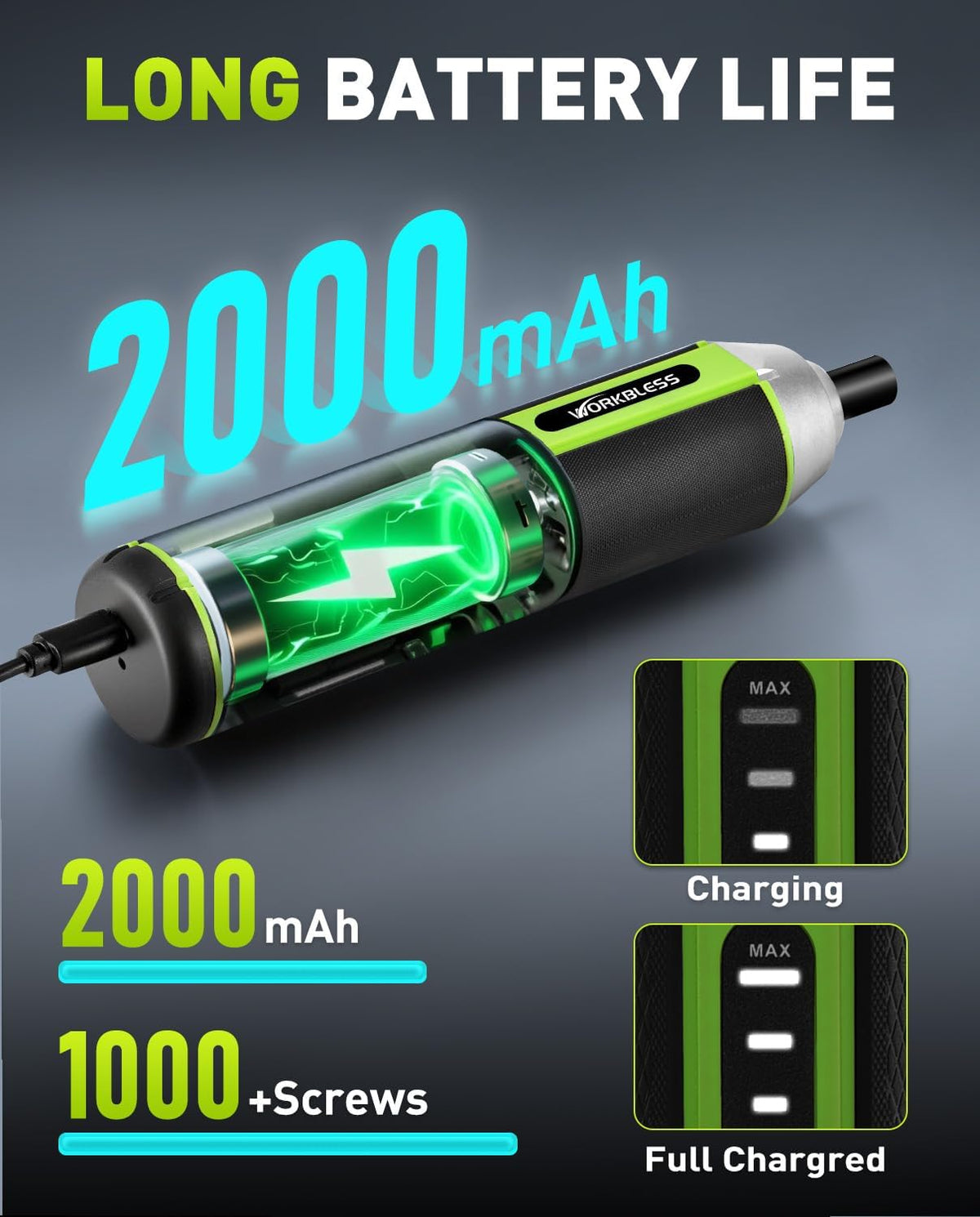 Electric Screwdriver Set with 3 Torque Settings 5N .m Max Torque | 3.7V Cordless Screwdriver with 300RPM & LED Light, USB-C Charging Cable with 26Pcs Accessory Kit for Furniture, DIY