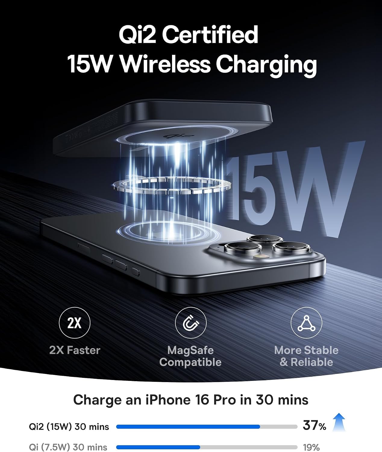 Baseus for MagSafe Portable Charger, Qi2 Certified 15W Wireless Magnetic Power Bank 10000mAh with USB-C Cable 22.5W PD Charging, Battery Pack Compatible with iPhone 17/16/15/14/13 Pro/Pro Max Series