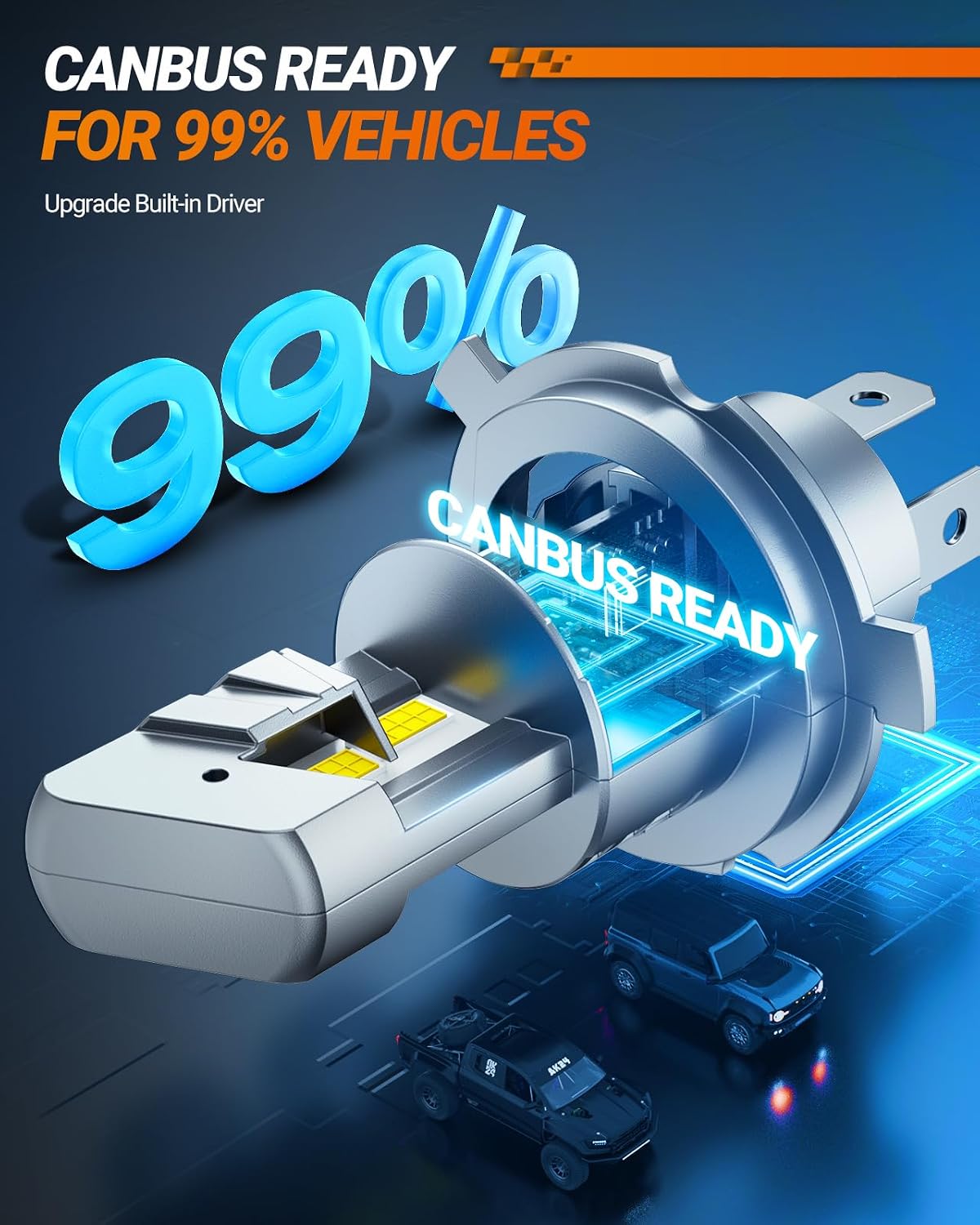 SEALIGHT H4/9003/HB2 Fog Light Bulbs, 50000LM 6500K Cool White, 1:1 Mini Size, H4 Bulb with 13000RPM Cooling Fan, 3 Mins Plug-N-Play, IP67 Waterproof Non-polarity, Pack of 2