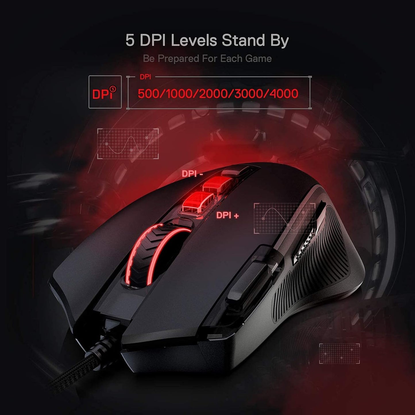 Redragon M612 Wired RGB Optical Gaming Mouse 8000 DPI Remapping Keys | Stable Lag-Free Connection, Redefine Keybinding Macro, Vibing Backlight, Ergonomic Grip Body Comfort