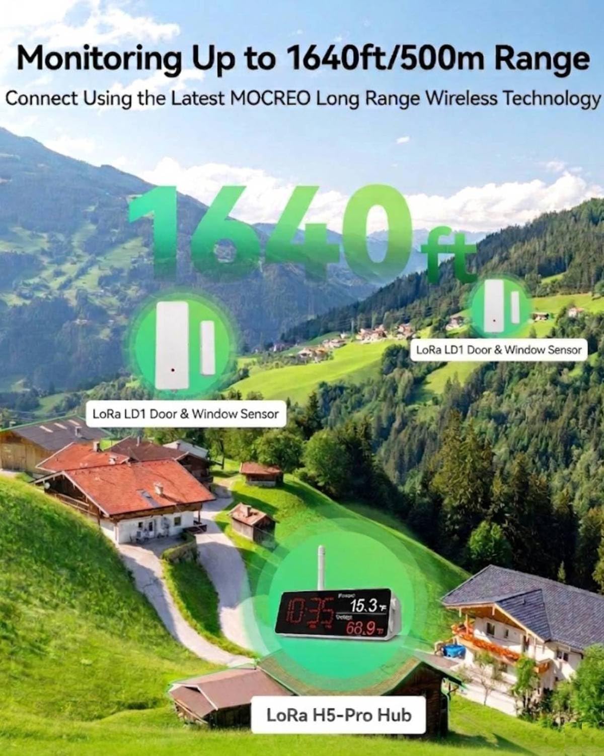 MOCREO LD1 LoRa Smart Door Window Sensor, 2000ft Ultra-Long Range, 5-Year Battery Life, Door Left Open Alert, Anti-False Alarm, No Monthly Fees, Hub Required (Not Included)