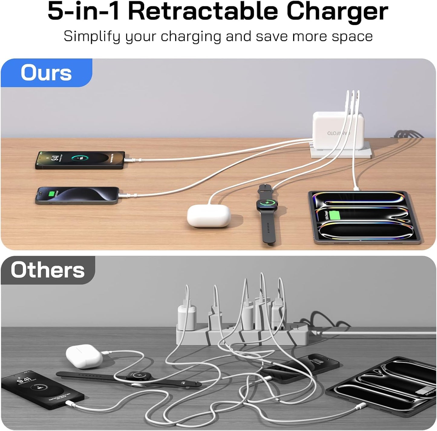 5-in-1 Retractable Wall Charger with Dual Cables, 50W Retractable Phone Charger with 3.3FT USB C & Lightening Cables,30W Fast Charging Block Wall Plug for iPhone 17 16 15 14 13,G-alaxy S26 S25,i Pad