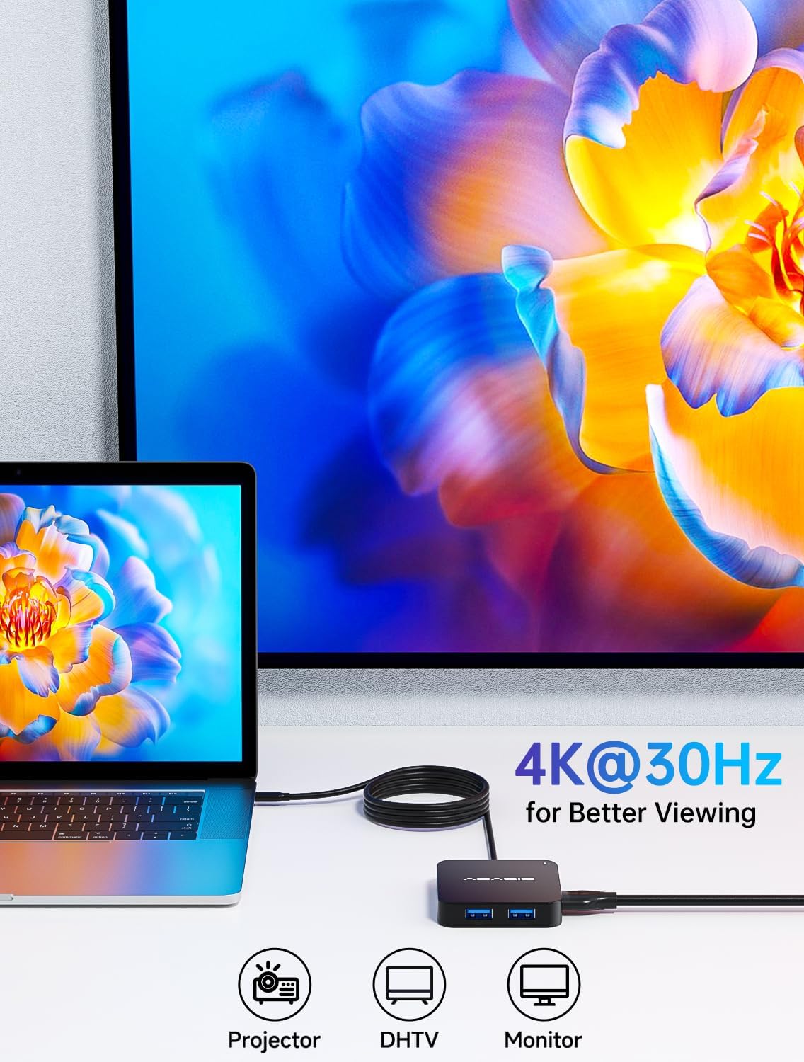 ACASIS USB C Hub Long Cable 4FT,10Gbps Multiport Adapter with 4K 60Hz HDMI | 100W Power Delivery, 3 USB A3.1+1 USB-C 3.1 Data Port, USB C to HDMI Adapter for MacBook, Dell, Lenovo, Surface, iPad PRO