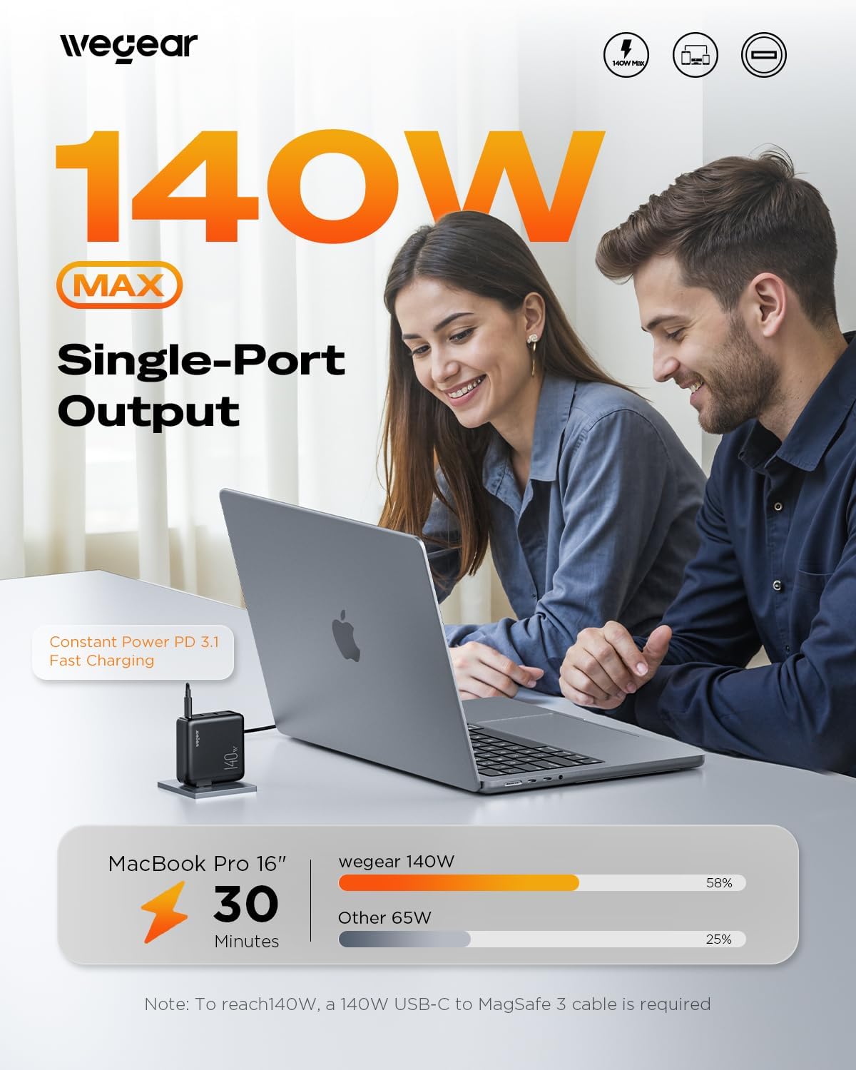 140W USB-C Charger for Laptop, Slim 4-Port PD 3.1 GaN Block-Black | Fast Charging, Foldable Plug, Type‑C Wall Charger Power Adapter for MacBook Air/Pro, iPad, iPhone 17/16, Galaxy S25