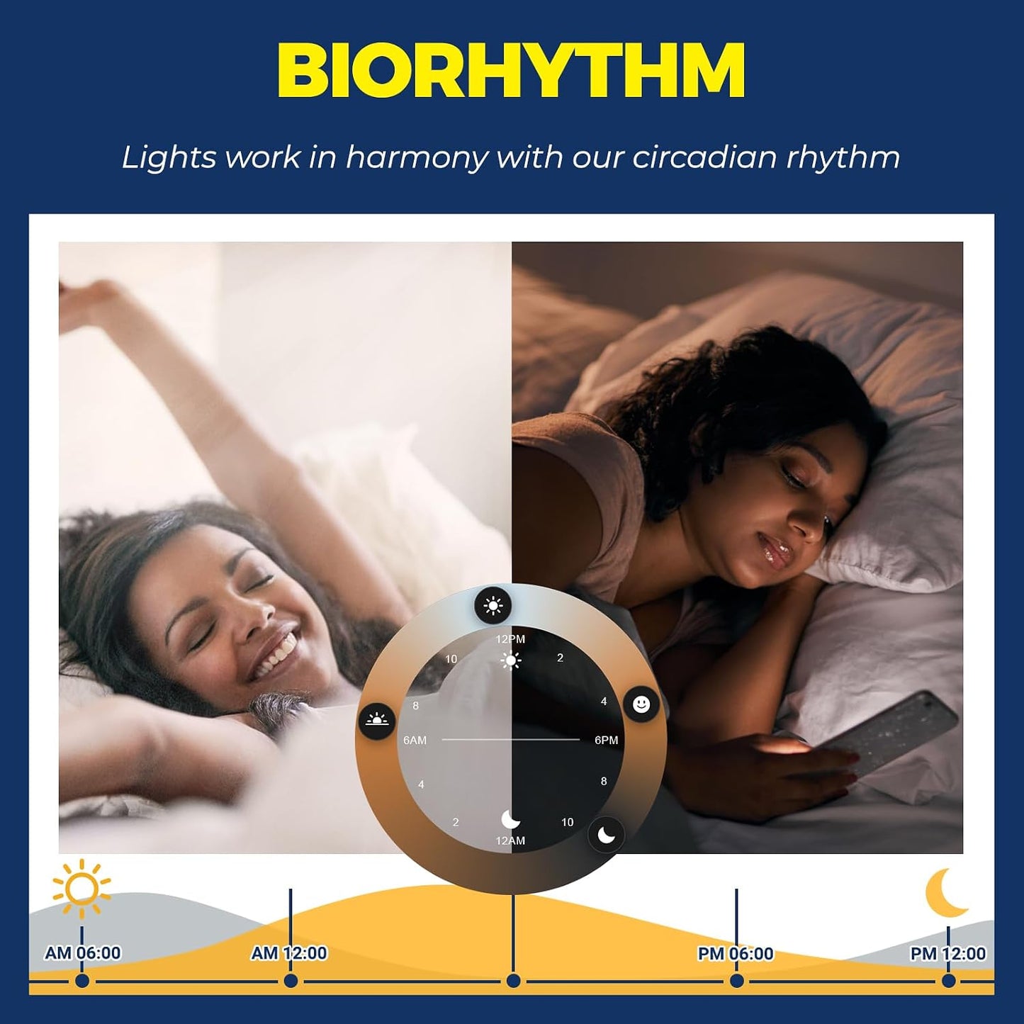 Lightinginside E12 Smart Light Bulbs 60W Equiv., Work with Alexa/Google Home/SmartLife, 500LM 6W RGBCW Candle Candelabra LED Bulbs, No Hub Required, 2.4G WiFi & BLE Chandelier Bulb, ETL Listed, 3PCS