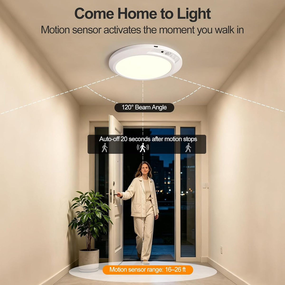 Rechargeable Ceiling Light Motion Sensor Closet Light Battery Operated