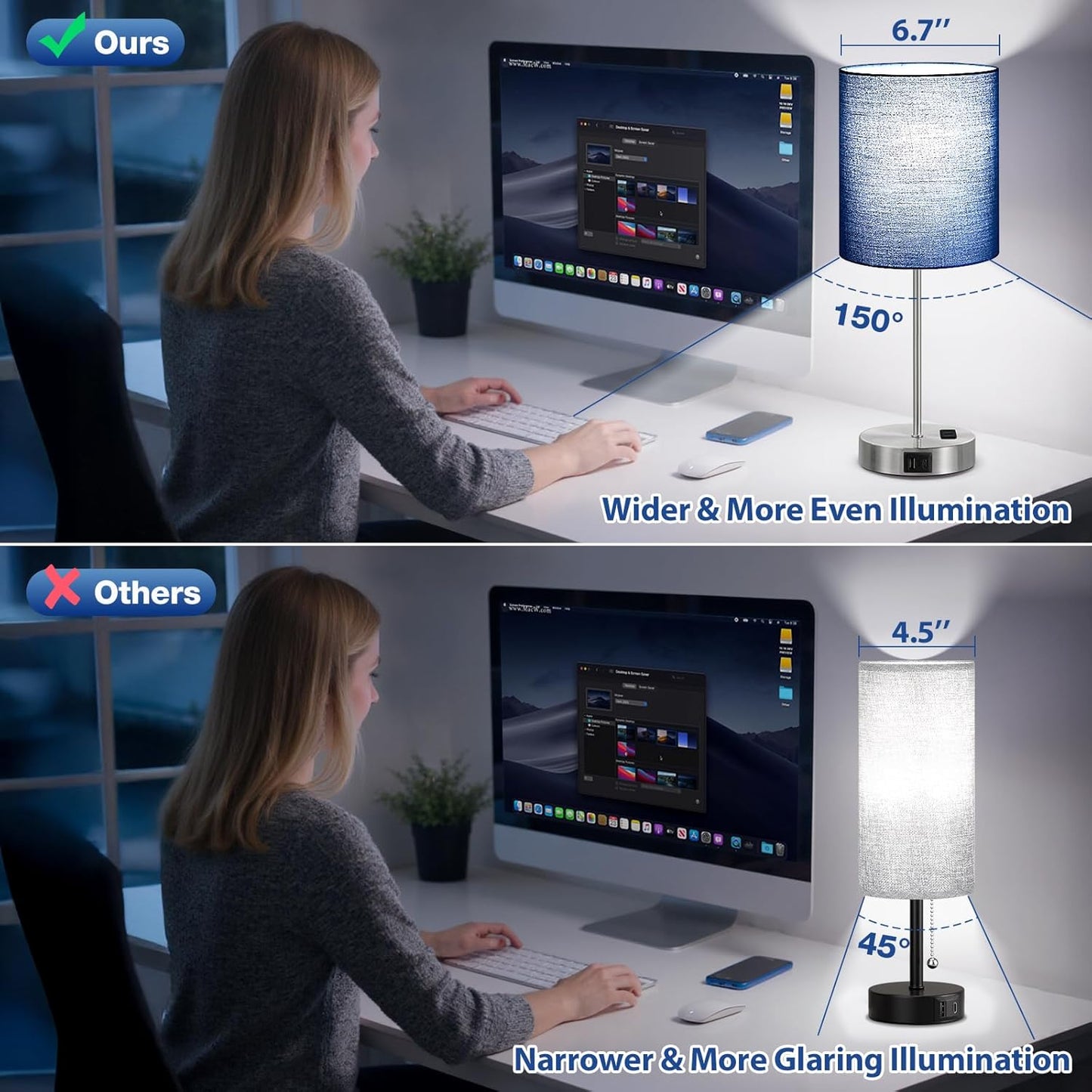 Touch Lamps for Bedroom Set of 2 - Dimmable, USB C+A, AC Outlet | Large 17.6" Tall Lamp, 3-Way Dimming, 5000K Daylight Bulbs, Navy Blue Lampshade Silver Base, Decor for Living Room, Boys, Men