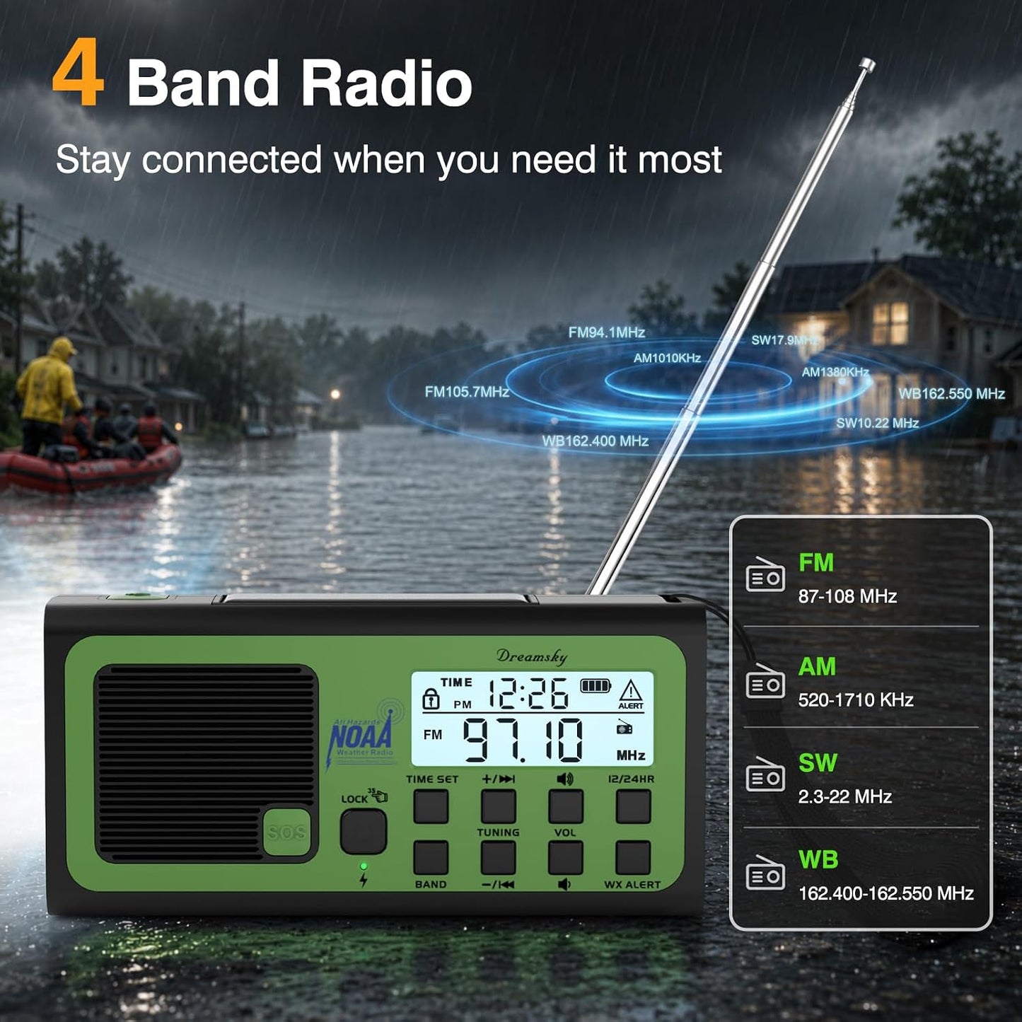 DreamSky Hand Crank Emergency Weather Radio NOAA Alert with Solar Powered | Portable Radio AM FM SW, 18500mWh Rechargeable Battery Operated, Loud SOS Alarm, Flashlight & Reading Lamp, USB Port