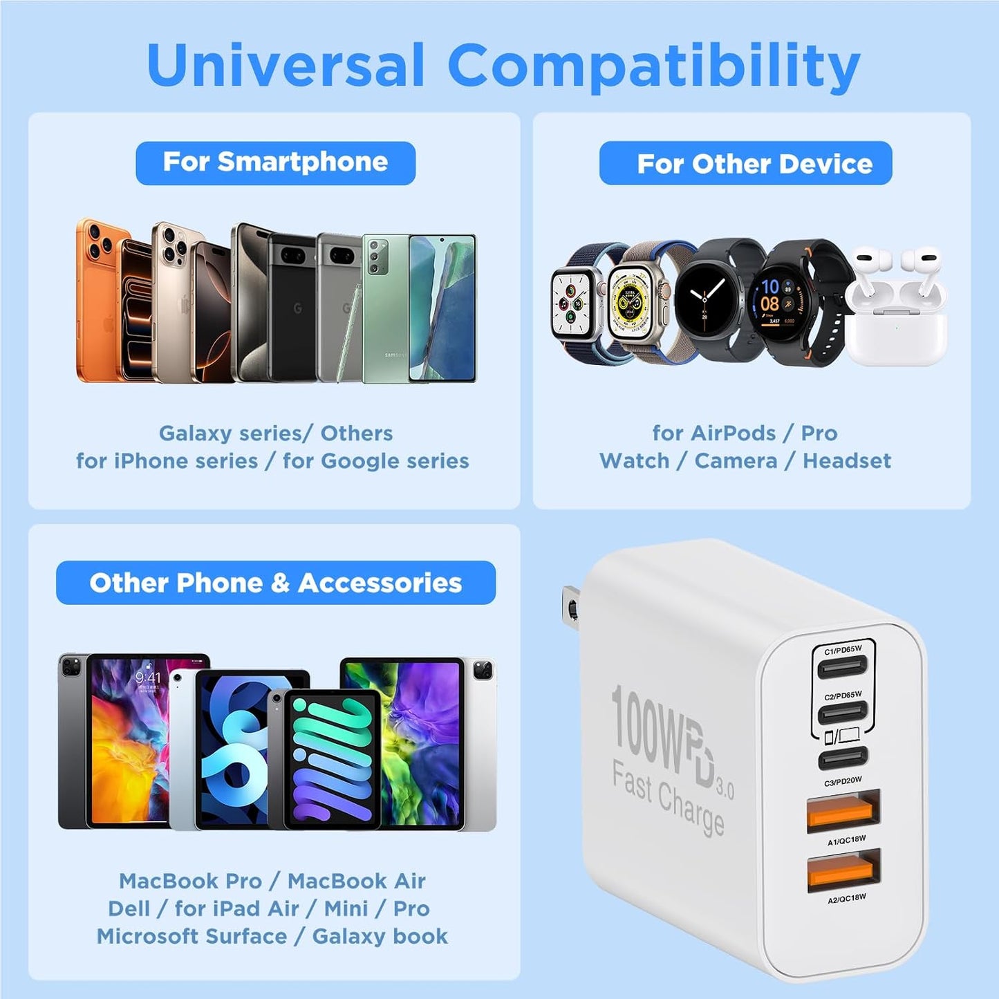 QZIIW USB C Wall Fast Charger Block, 100W 5-Port Type C Fast Charging Block | 3 Pack-PD Power Charger Adapter QC 3.0 USB Multiport Charger Brick For iPhone 17 16 , Samsung series MacBook/Air, iPad, etc.