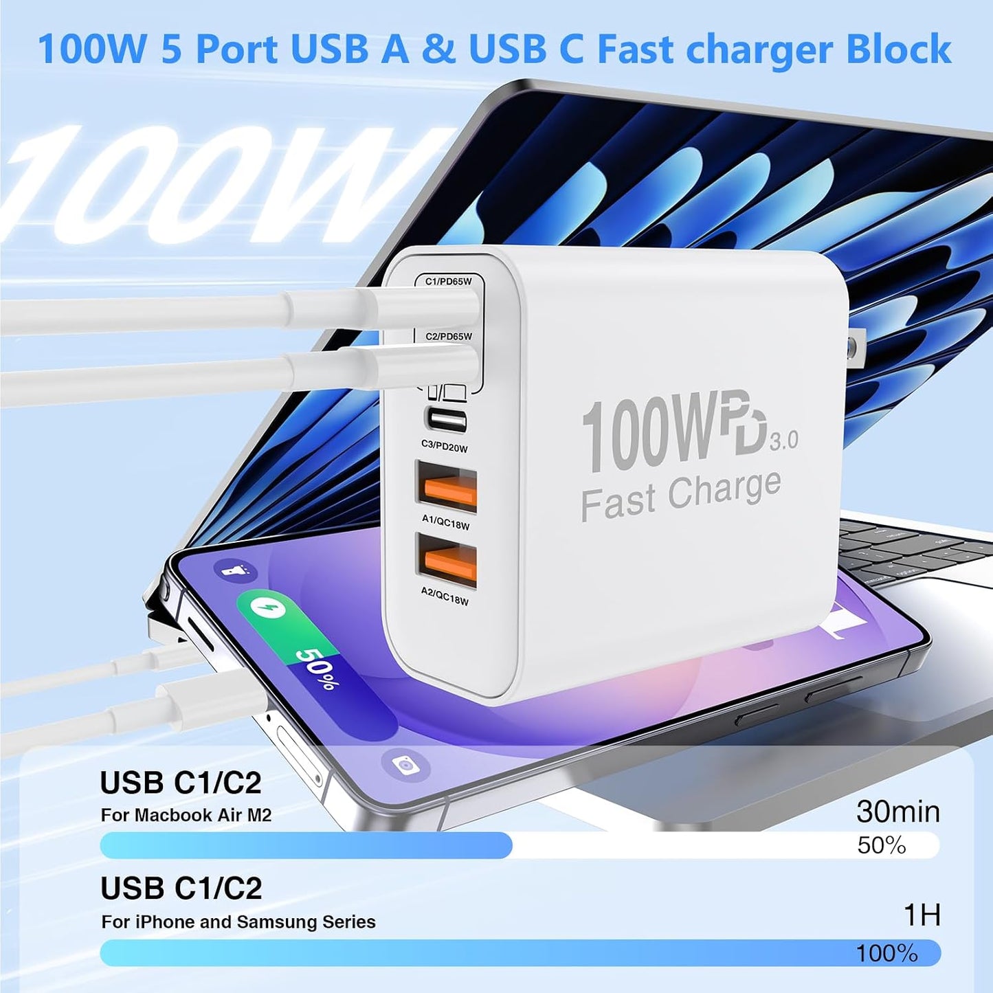 QZIIW USB C Wall Fast Charger Block, 100W 5-Port Type C Fast Charging Block | 3 Pack-PD Power Charger Adapter QC 3.0 USB Multiport Charger Brick For iPhone 17 16 , Samsung series MacBook/Air, iPad, etc.