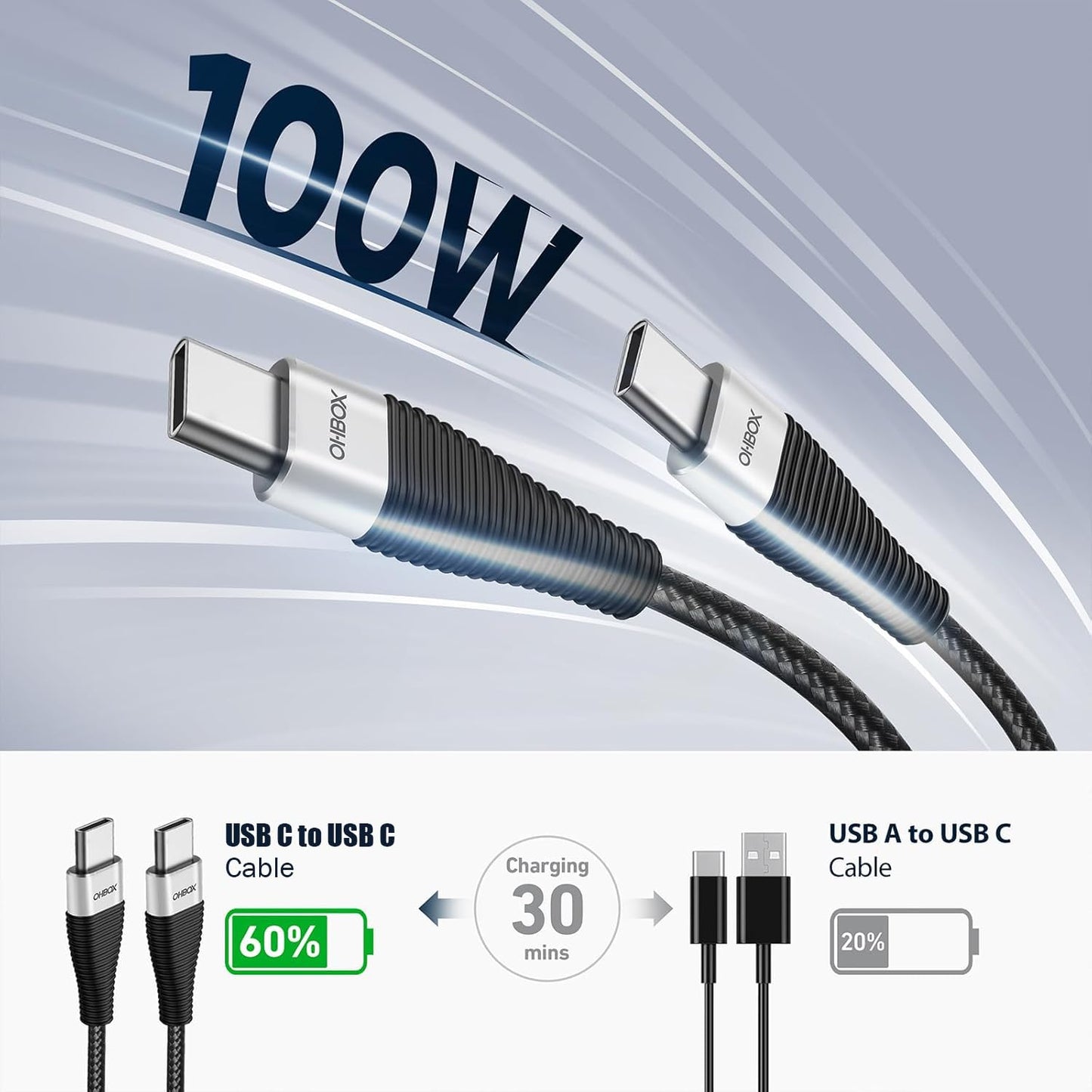 Extra Long USB C to USB C Cable 15FT 100W Type C Charger Fast Charging Cord | Heavy Duty Nylon Braided Charging Cable for iPhone 17 Pro Max 16 15, iPad Pro, Air, Mini, MacBook, Samsung, Tablet and Laptop