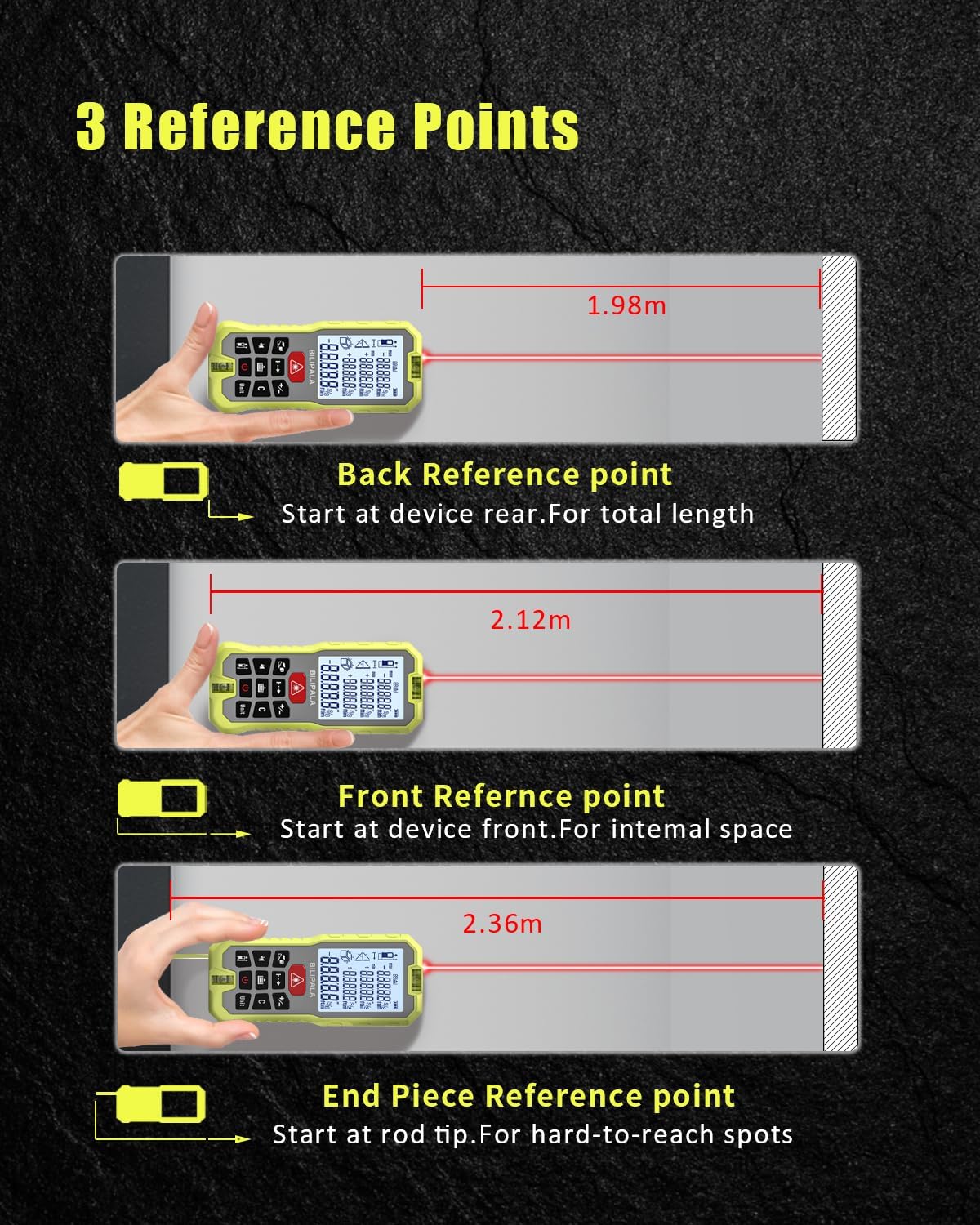 Laser Measure, 165ft Digital Laser Distance Meter with 2 Bubble Levels, 2" Backlit LCD, High Precision Laser Measuring Tool,Area Measurement,Volume and Pythagoras, Mute, Battery Included