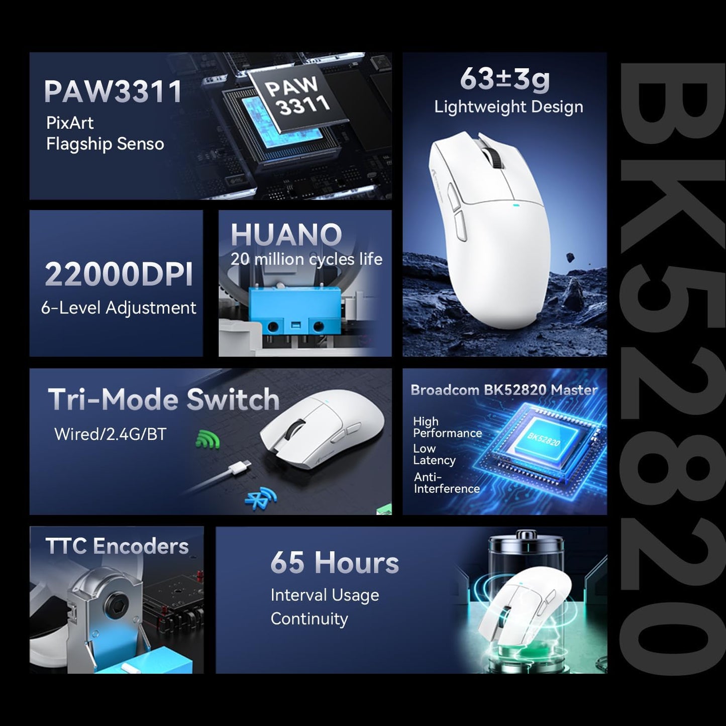 ATTACK SHARK X11SE Wireless Gaming Mouse, 59g Lightweight, White | Bluetooth/2.4Ghz Wireless/Wired Connectivity, 22K DPI, PixArt PAW3311 Gaming Sensor, 1K Polling Gamer Mice for PC/Mac