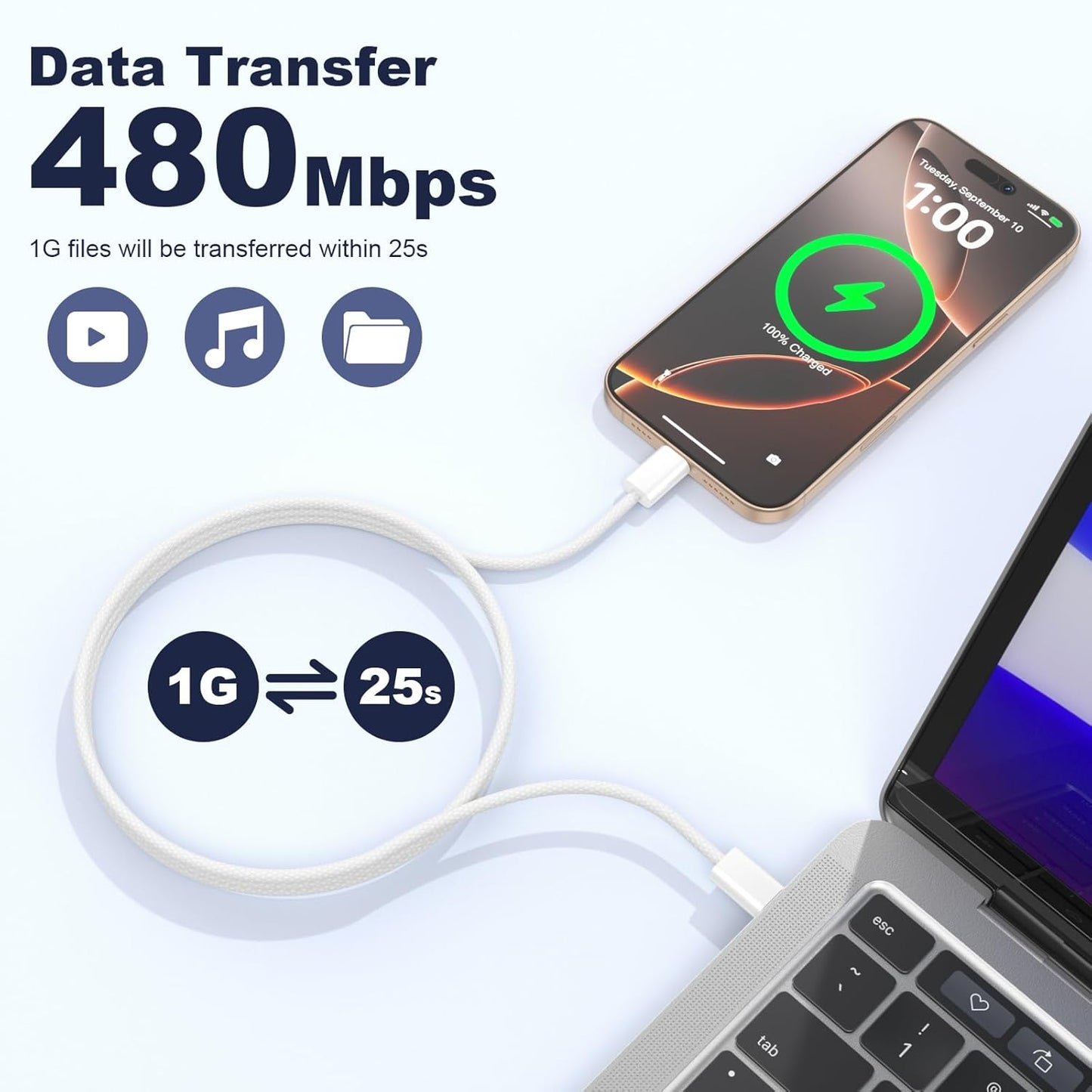 Quickeep USB C to USB C Cable 3FT 2 Pack, Nylon 60W iPhone 17 Charger Cord | Braided USBC to USBC Cable, Type C Charger Fast Charging for iPhone 17 16 15 Pro Plus Pro Max/iPad Pro/Air