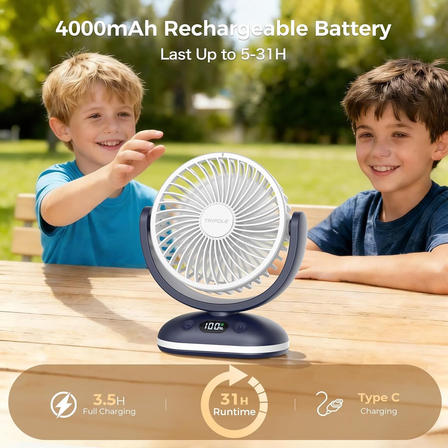 TriPole Small Rechargeable Portable Desk Fan with Smart Display & LED Light | 31H Runtime, Quiet Operation, 4 Speeds, Mini Battery Operated Fan for Bedroom Office Outdoor Travel Camping Cruise, White