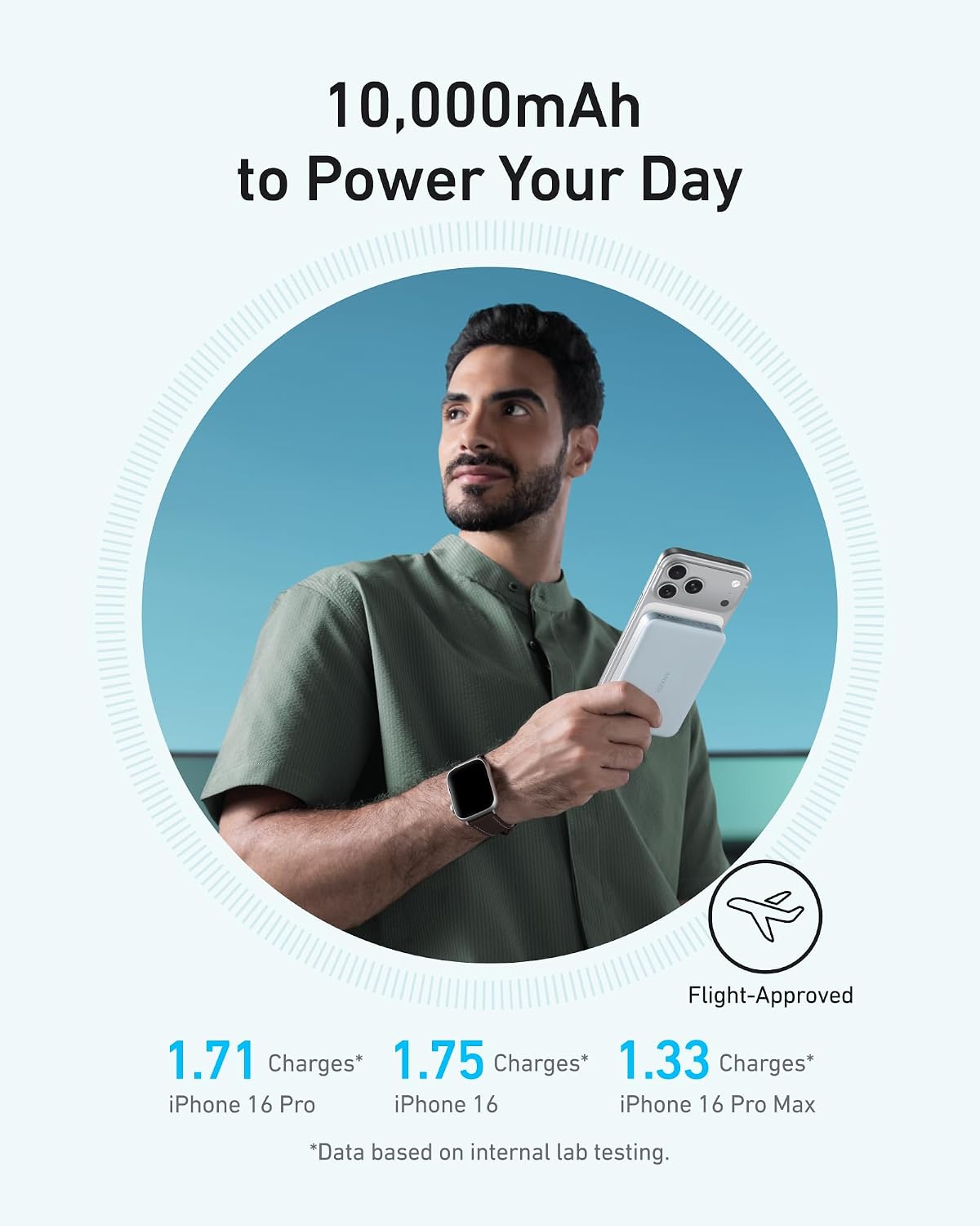 Anker MagGo Power Bank, 10,000mAh Qi2-Certified 15W Portable Charger | Portable, MagSafe compatible, ergonomic design, for iPhone 15/16/17 series, AirPods and more
