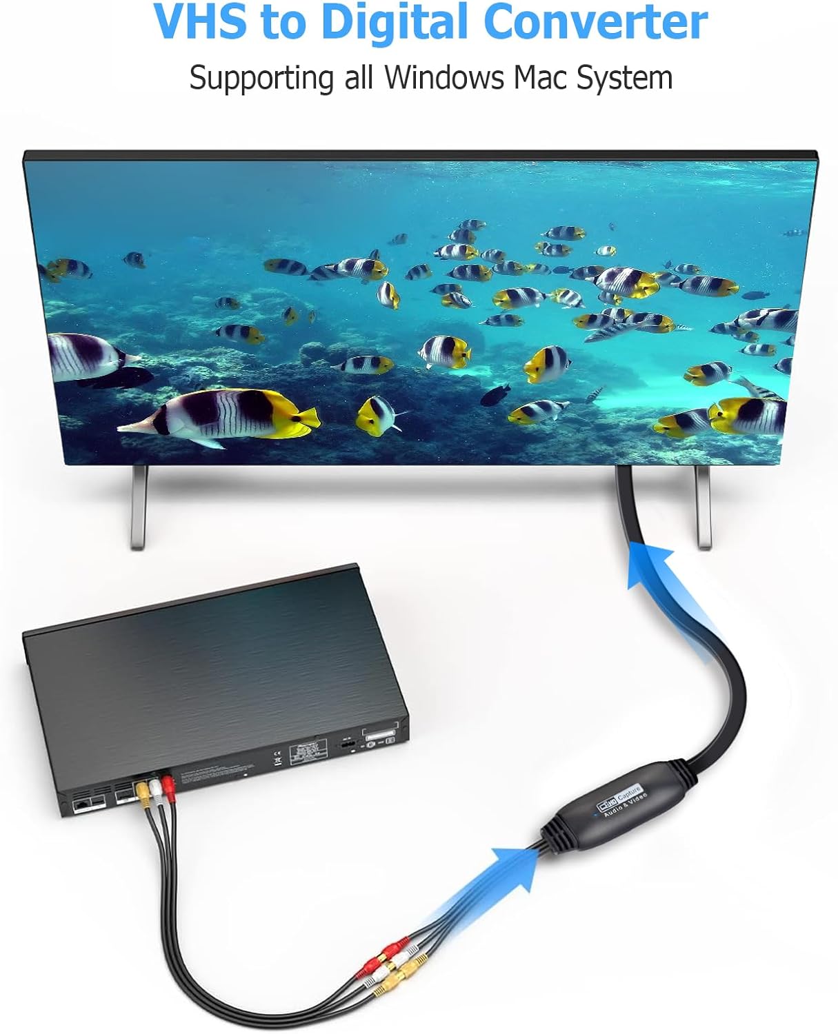 VHS to Digital Converter,Video Capture Card USB 2.0 Video Capture Card Device Old VHS Mini DV Hi8 DVD VCR to Digital Converter Compatible whit Mac, PC Support Windows 2000/10 / 8/7 / Vista/XP/Android