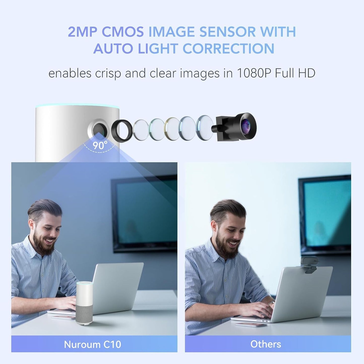 NUROUM C10 1080P Conference Webcam with Microphone Speaker, Portable | 4 Noise Cancelling MEMS Mics, 2MP CMOS Sensor, 90° FOV, 10ft Voice Pickup, Plug and Play, Broad Compatibility