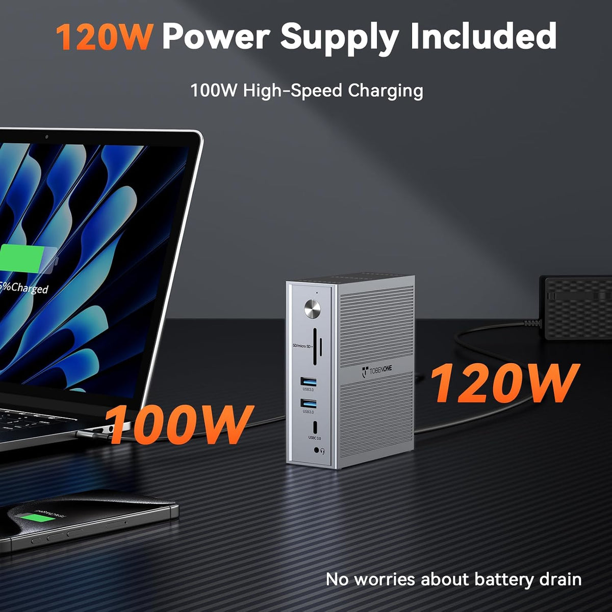 TobenONE USB C Laptop Docking Station 3 Monitors, Triple 4K DisplayLink