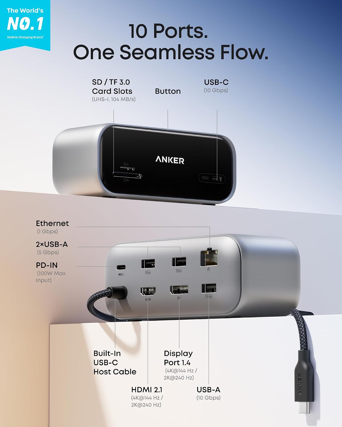 Anker Nano 10in1 USB C Hub, Smart Display Hub, Docking Station Dual Monitor