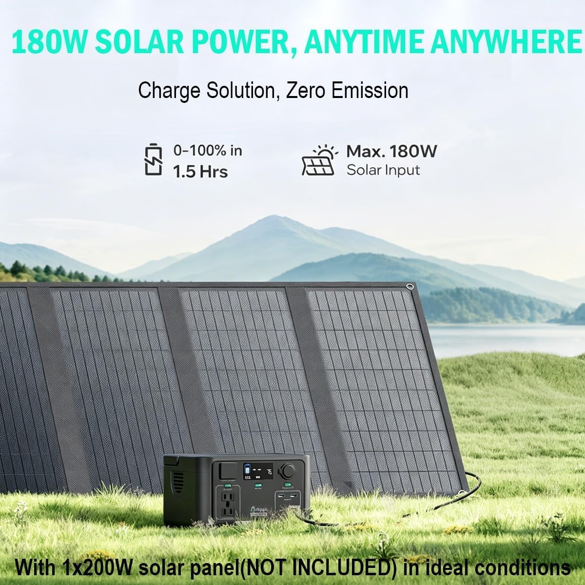 Portable Power Station 300W, 600W Peak Solar Generator 192Wh | 1Hr Fast Charge, LiFePO4 Battery, 10ms UPS, 120V AC Outlet Solar Power Bank for Camping Emergency Travel Home Blackout