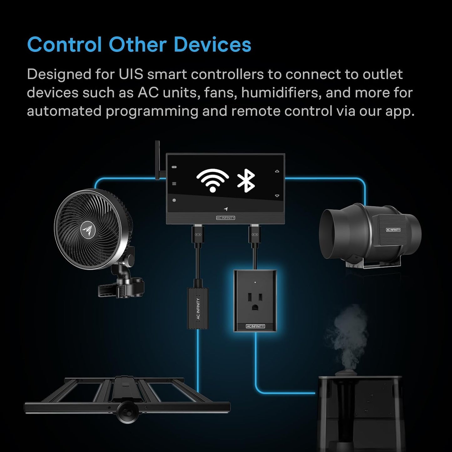 AC Infinity UIS Control Plug Outlet Adapter | Designed to Connect UIS Smart Controllers to Outlet Devices