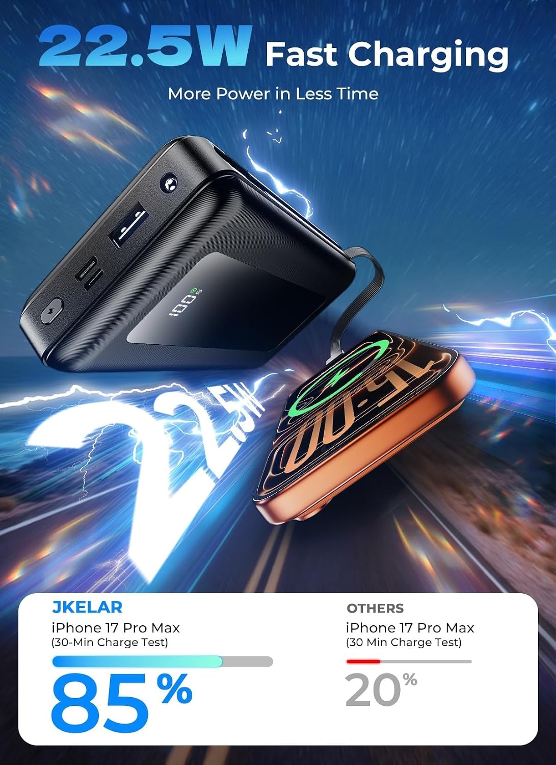50000mAh Portable Charger Power Bank, Fast Charging with Built in Cables | Ultra-High Capacity, Travel Essential, Charge 4 Devices, Flashlight, for iPhone 17/16/15 Series, Samsung, iPad & Laptops Onyx