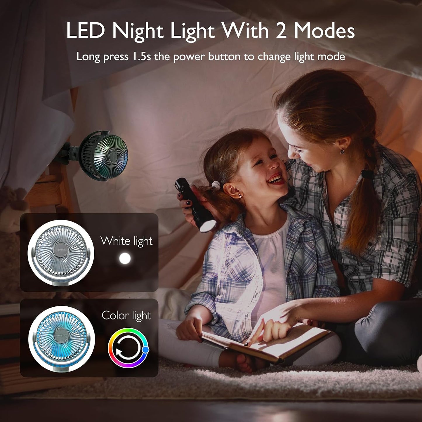Momcozy 8000mAh Portable Stroller Fan, 27H Ultra-long Battery Life | Detachable 4 Speed 360°Rotate LED Night Light with 2 Modes, USB Rechargeable Handheld Cooling Fan for Travel/Car Seat/Bedroom