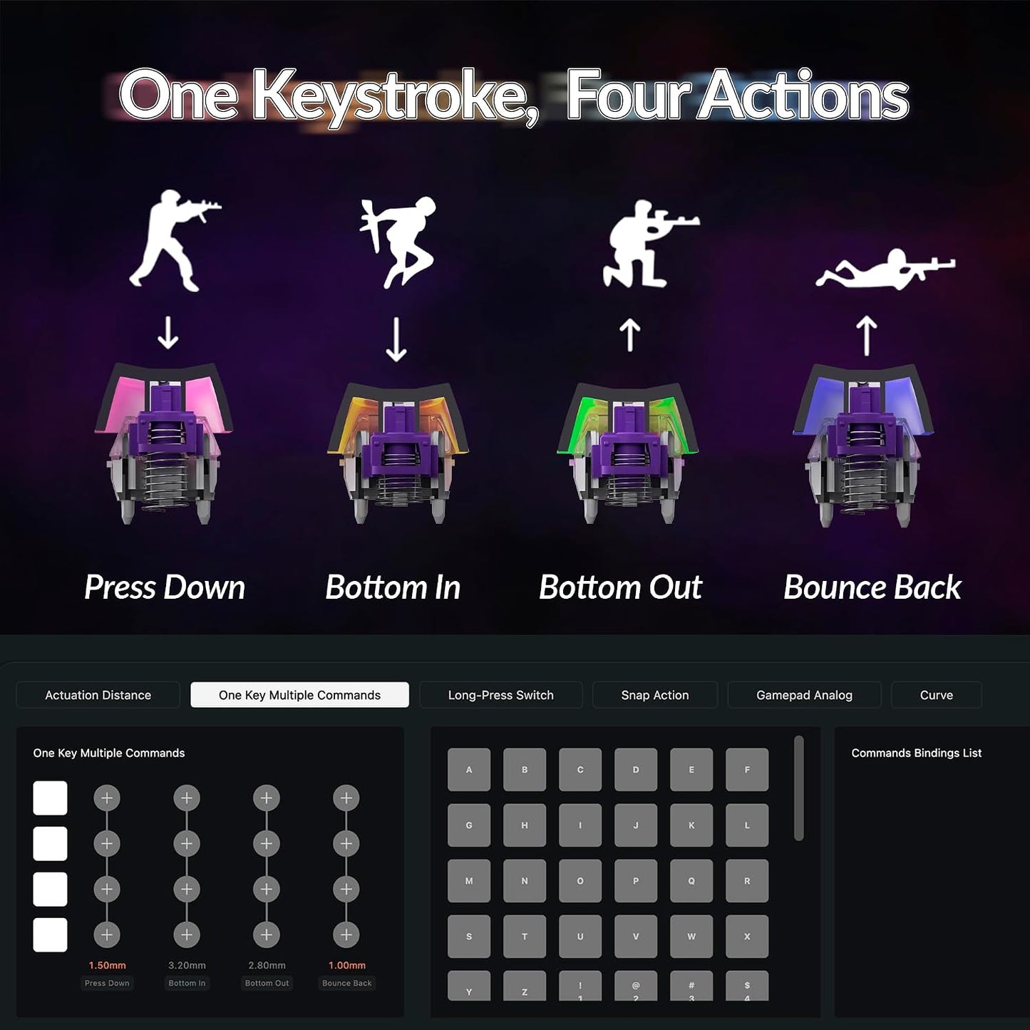 Keychron Q6 HE Wireless Custom Magnetic Keyboard 100% Full-Size Layout | 2.4 GHz/Bluetooth/Wired, QMK Launcher, Hot-Swappable Gateron Double-Rail Magnetic Switches for Mac Windows Linux - Aluminum