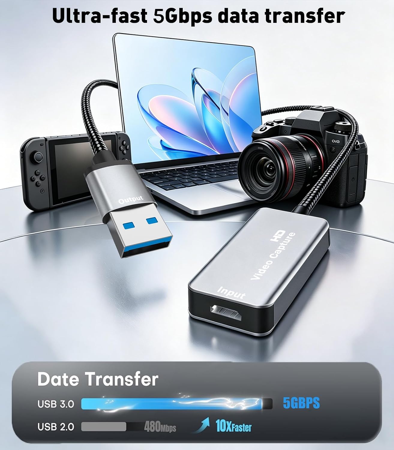 4K HDMI to USB 3.0 Video Capture Card, 1080P 60FPS for Recording, Streaming & Gaming, Plug & Play, Low Latency, Compatible with PS5, Switch 2, Xbox, Quest 3, Camera