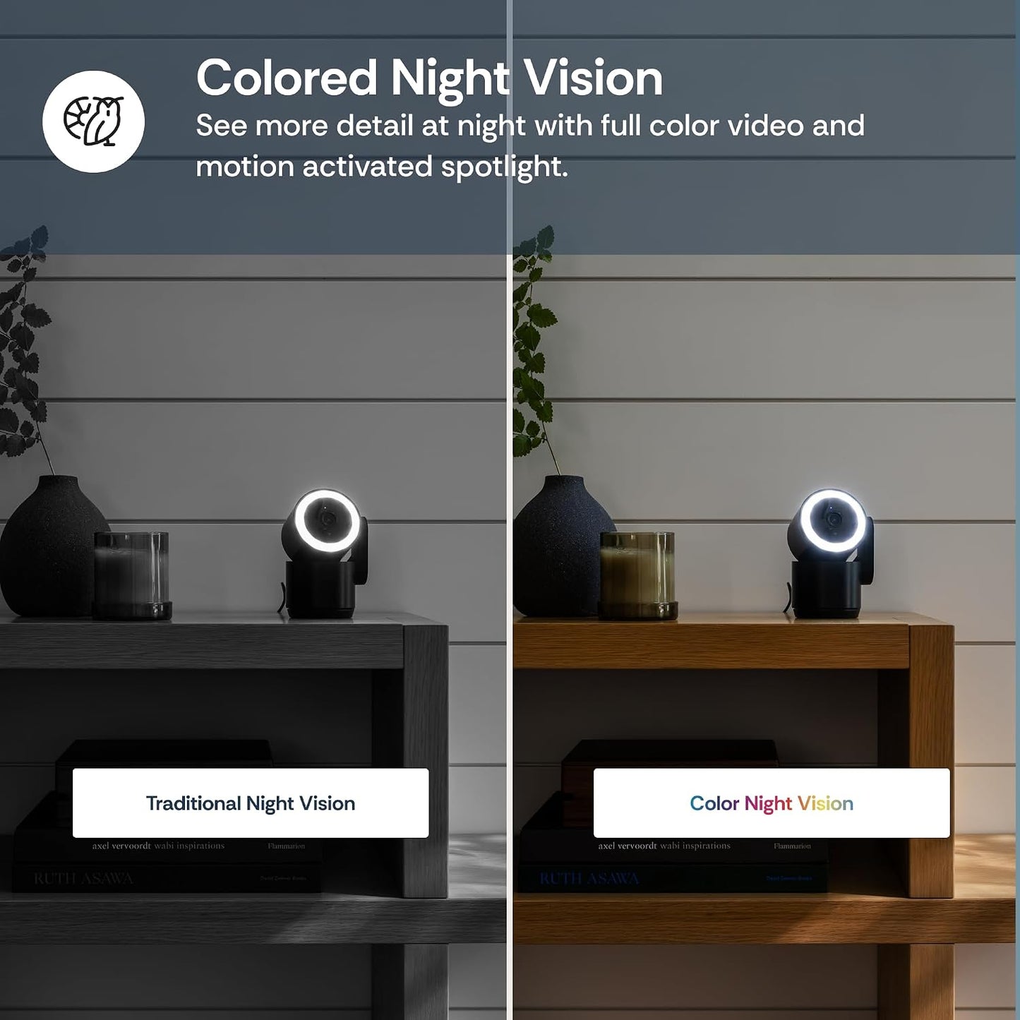 Luna 2K Indoor Camera for Home Security, Dual-Band WiFi 360° Pan-Tilt | Built-in Spotlight, Motion Detection & Human Auto Tracking, Siren, Pet/Dog/Baby Camera with Phone App
