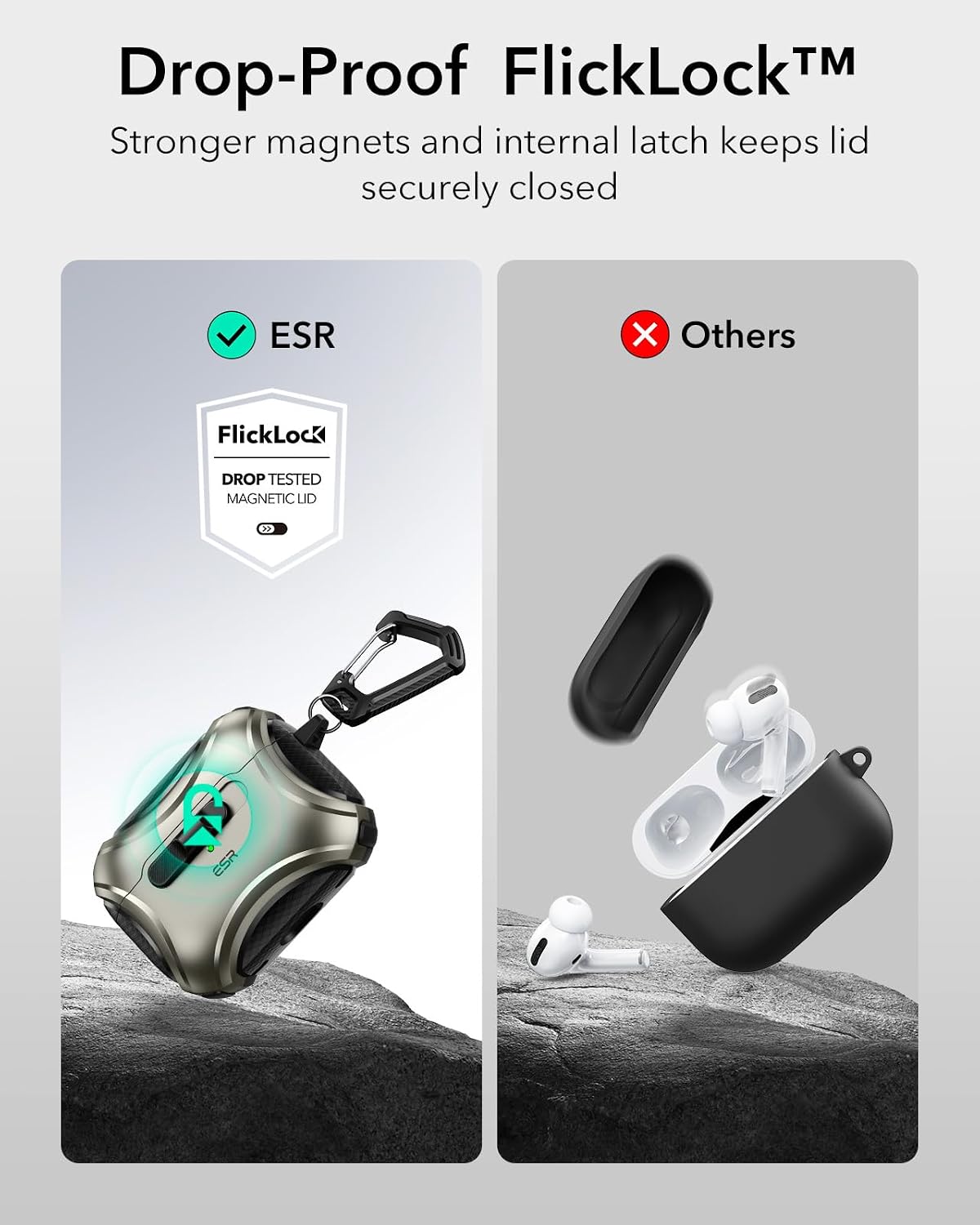 ESR for AirPods Pro Case (2023/2022/2019, 2nd/1st Gen), Compatible with AirPods Pro 2nd Generation (USB-C/Lightning Cable), Effortless MagSafe, Drop-Proof Lock, Easy Open, Cyber Series, Titanium | 2023