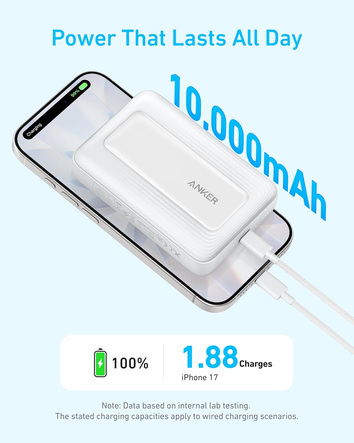 Anker Zolo Magnetic Power Bank,10,000mAh Magsafe Portable Charger | Compact Wireless Battery Pack with 30W Max Fast Charging, Skin-Friendly and Durable Design for Travel