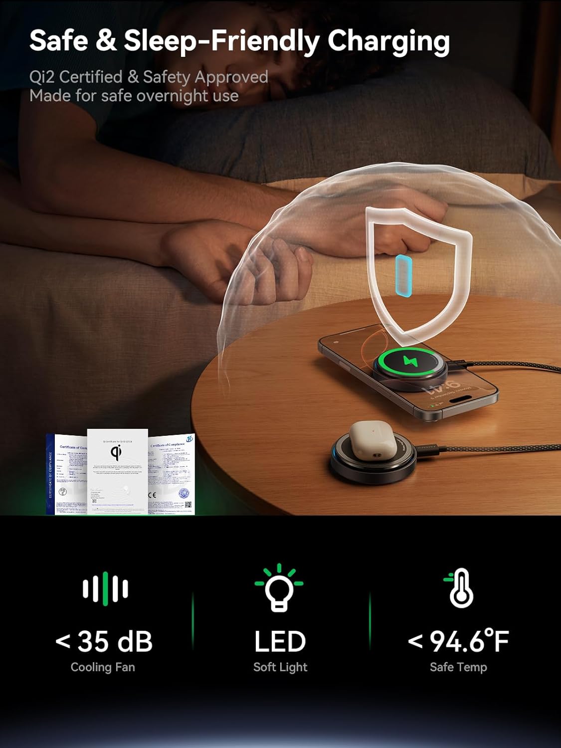 THREEKEY Qi2.2 25W Wireless Charger, 2 Pack for iPhone 17-12 and AirPods | Fast Wireless Charging Pads with Cooling Fan, 6.6 ft Cables, Two 35W Adapters Included, for Travel, Desk and Nightstand