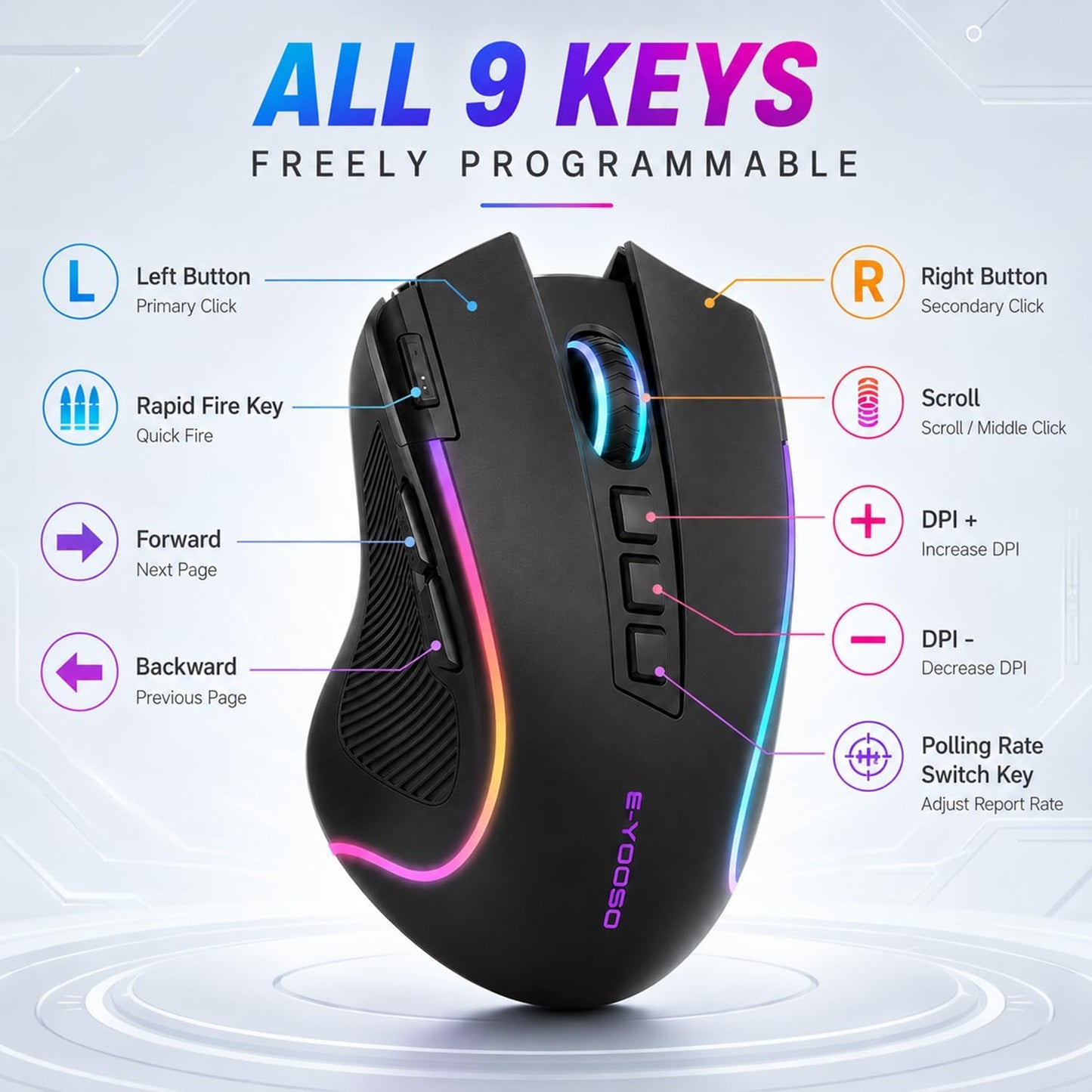 E-YOOSO Ergonomic Wireless Gaming Mouse, Tri-Mode, Rapid Fire Key, 8000 DPI | 9 programmable buttons, 6 RGB modes, 75-hour battery, contoured thumb rest, 1000Hz polling, for right-handed gaming and work